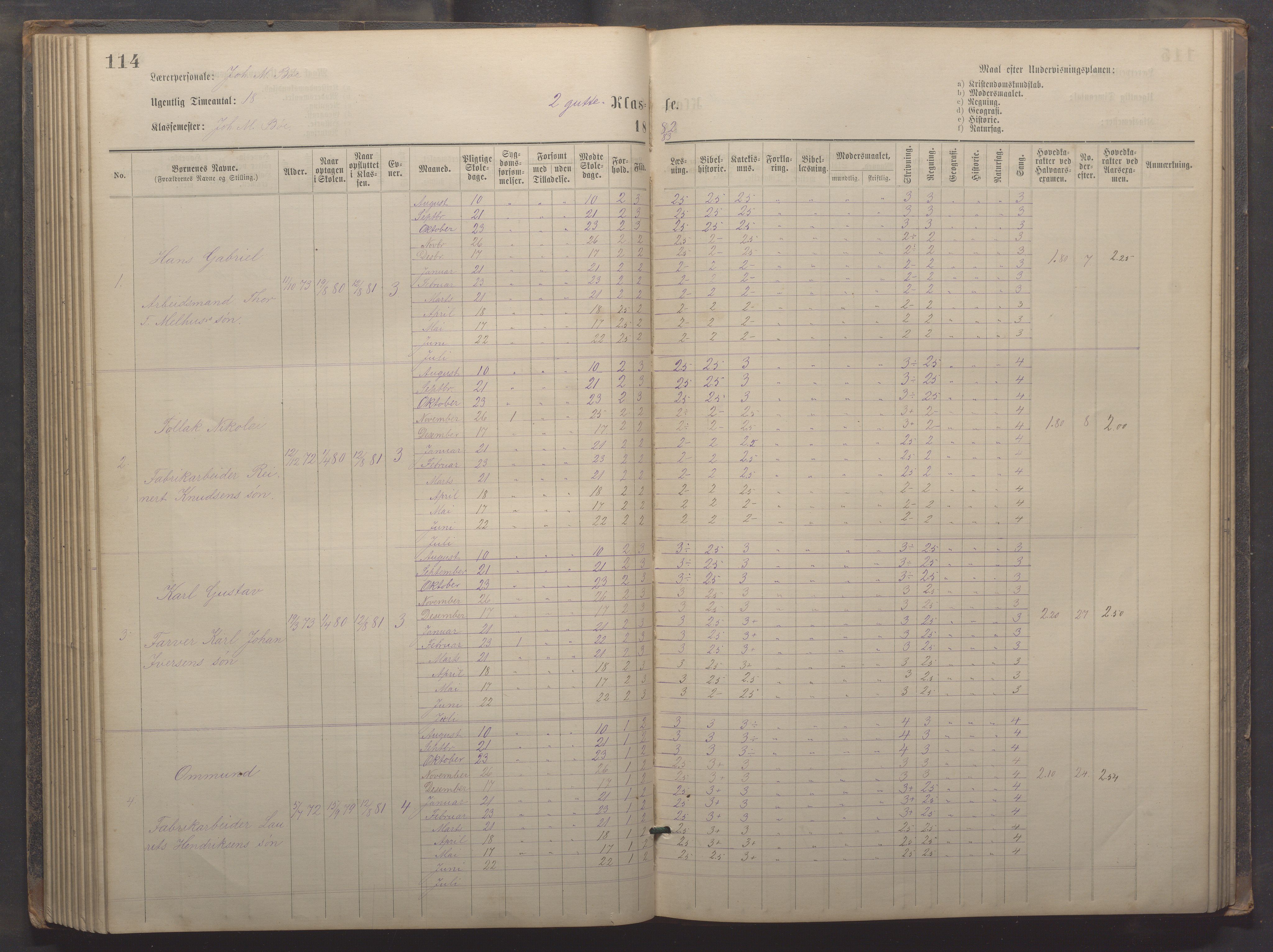 Egersund kommune (Ladested) - Egersund almueskole/folkeskole, IKAR/K-100521/H/L0019: Skoleprotokoll - Almueskolen, 1./2. klasse, 1878-1886, p. 114