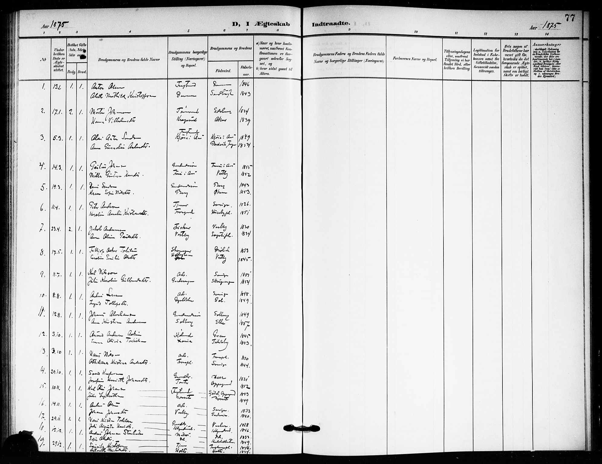 Drøbak prestekontor Kirkebøker, AV/SAO-A-10142a/F/Fc/L0001: Parish register (official) no. III 1, 1871-1900, p. 77