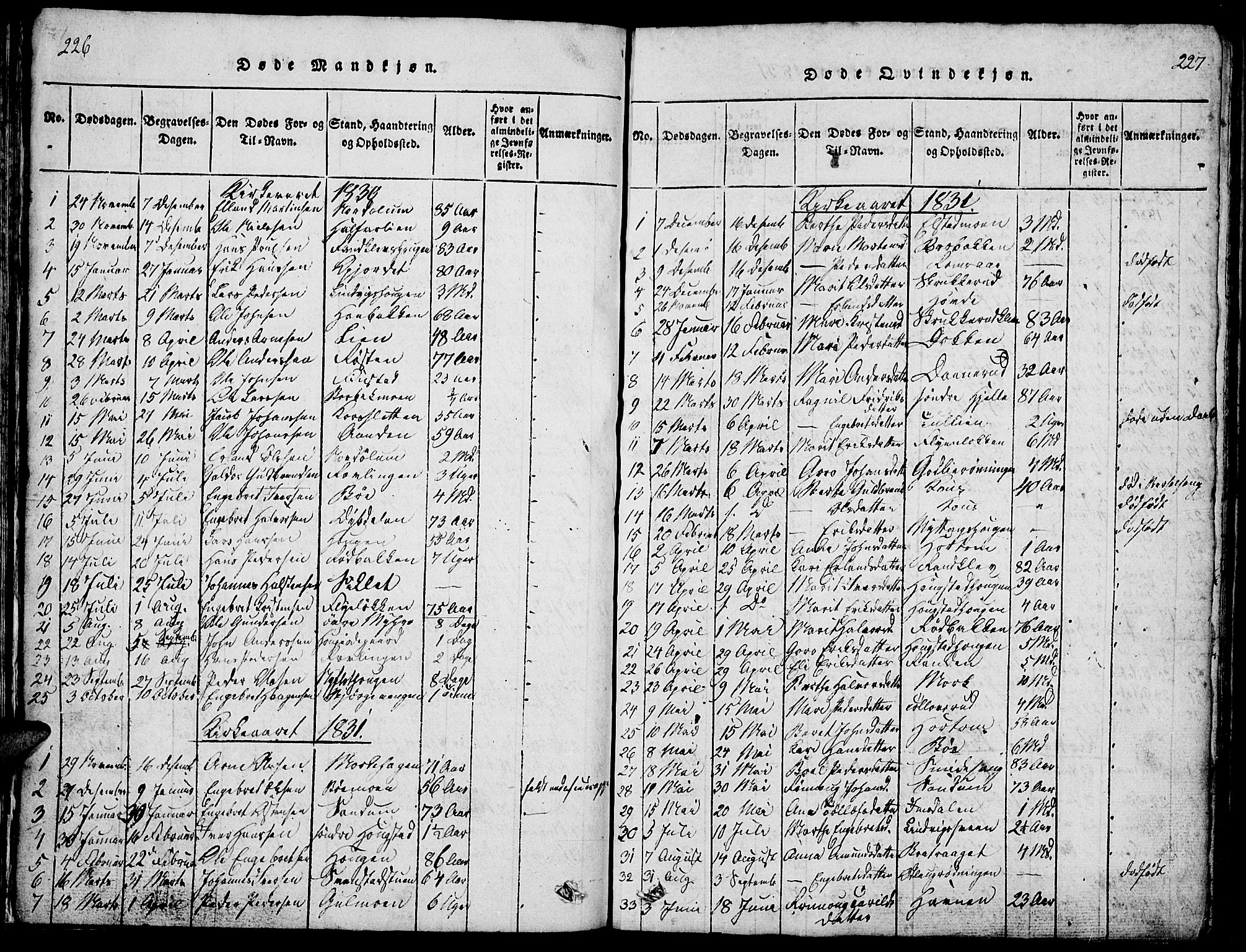 Ringebu prestekontor, SAH/PREST-082/H/Ha/Hab/L0001: Parish register (copy) no. 1, 1821-1839, p. 226-227