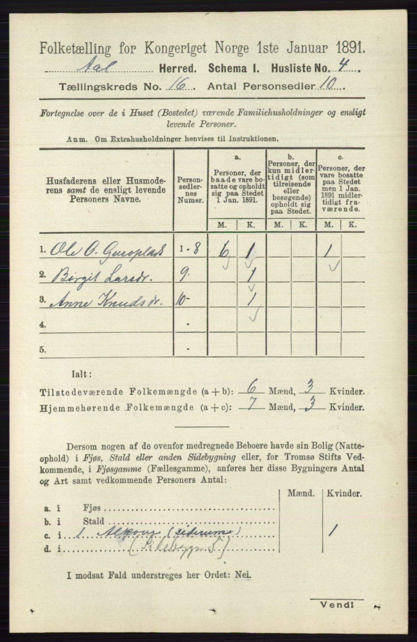 RA, 1891 census for 0619 Ål, 1891, p. 3998