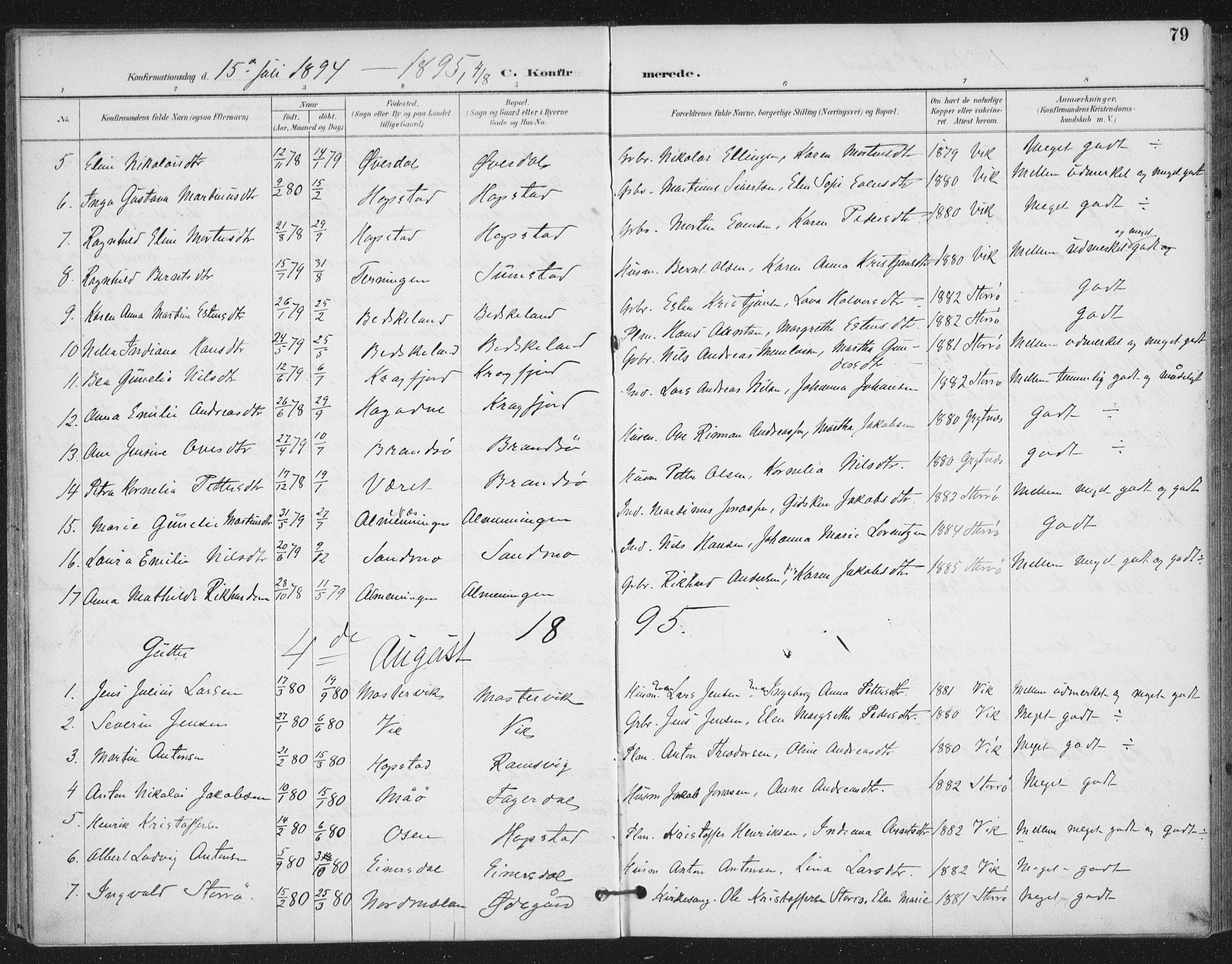 Ministerialprotokoller, klokkerbøker og fødselsregistre - Sør-Trøndelag, SAT/A-1456/657/L0708: Parish register (official) no. 657A09, 1894-1904, p. 79