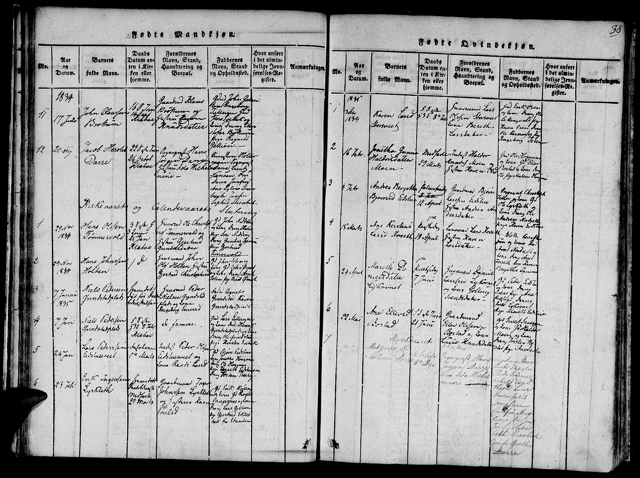 Ministerialprotokoller, klokkerbøker og fødselsregistre - Sør-Trøndelag, SAT/A-1456/618/L0439: Parish register (official) no. 618A04 /1, 1816-1843, p. 38
