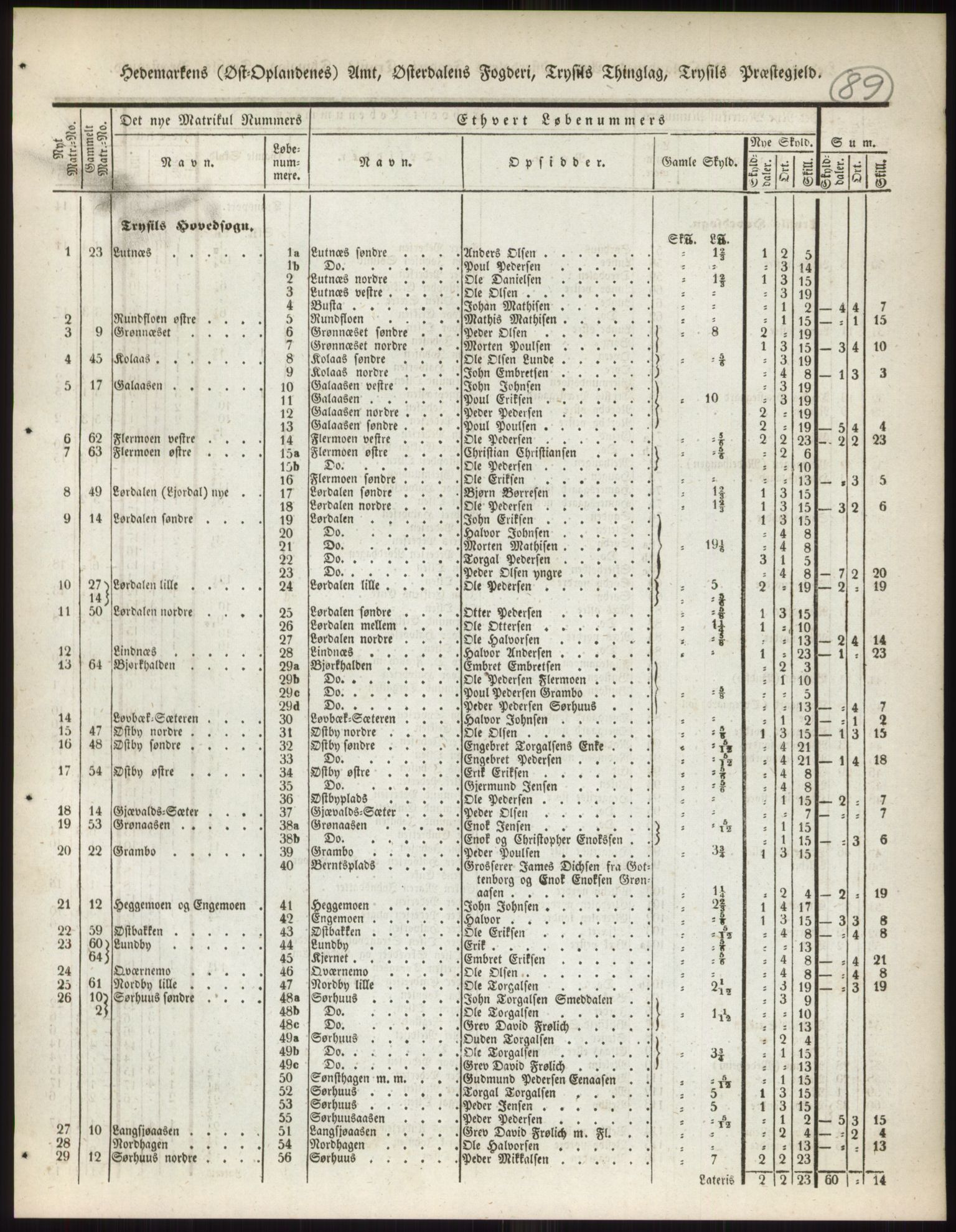 Andre publikasjoner, PUBL/PUBL-999/0002/0003: Bind 3 - Hedemarkens amt, 1838, p. 155