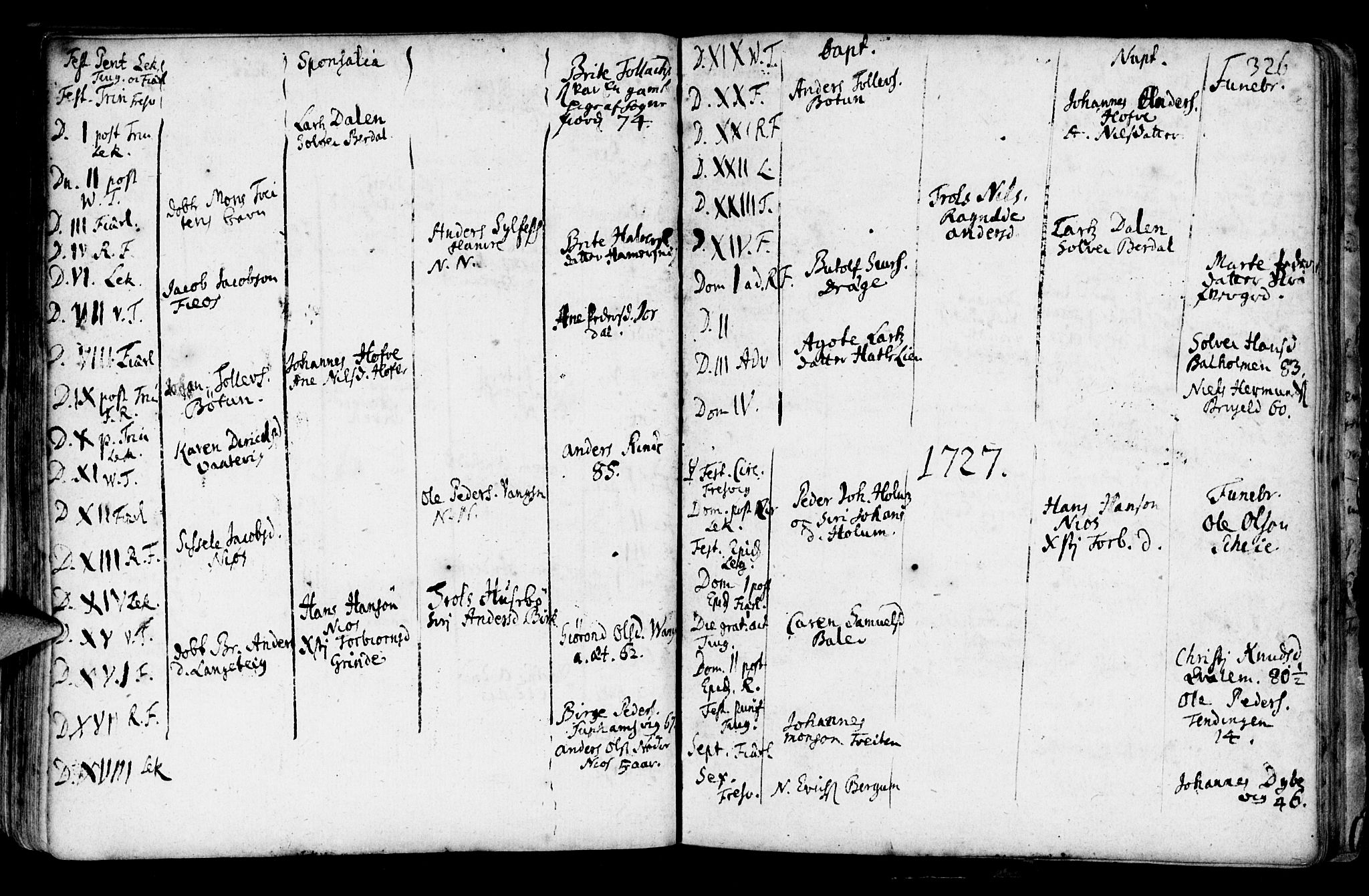 Leikanger sokneprestembete, SAB/A-81001: Parish register (official) no. A 1, 1690-1734, p. 326