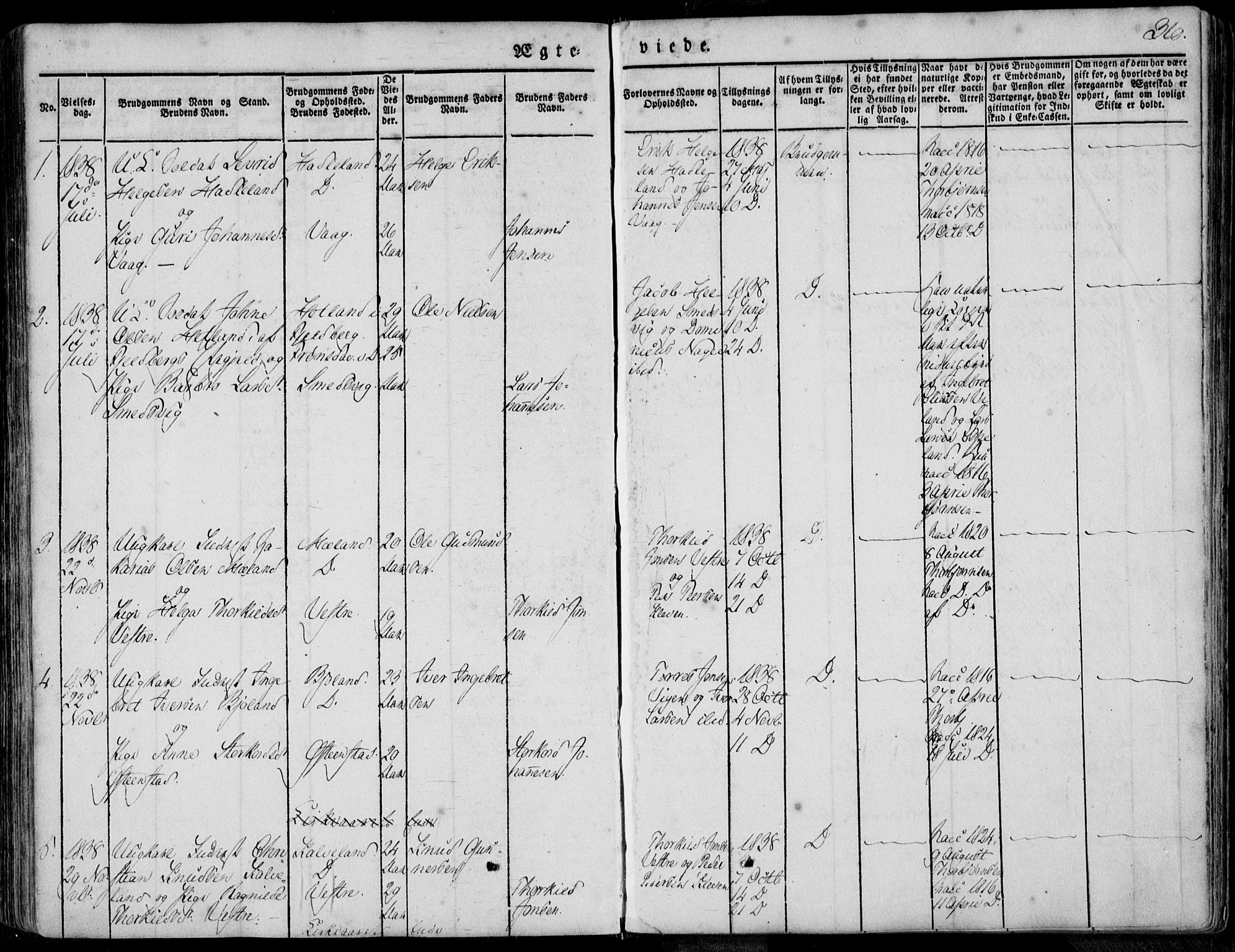 Skjold sokneprestkontor, AV/SAST-A-101847/H/Ha/Haa/L0006: Parish register (official) no. A 6.1, 1835-1858, p. 310