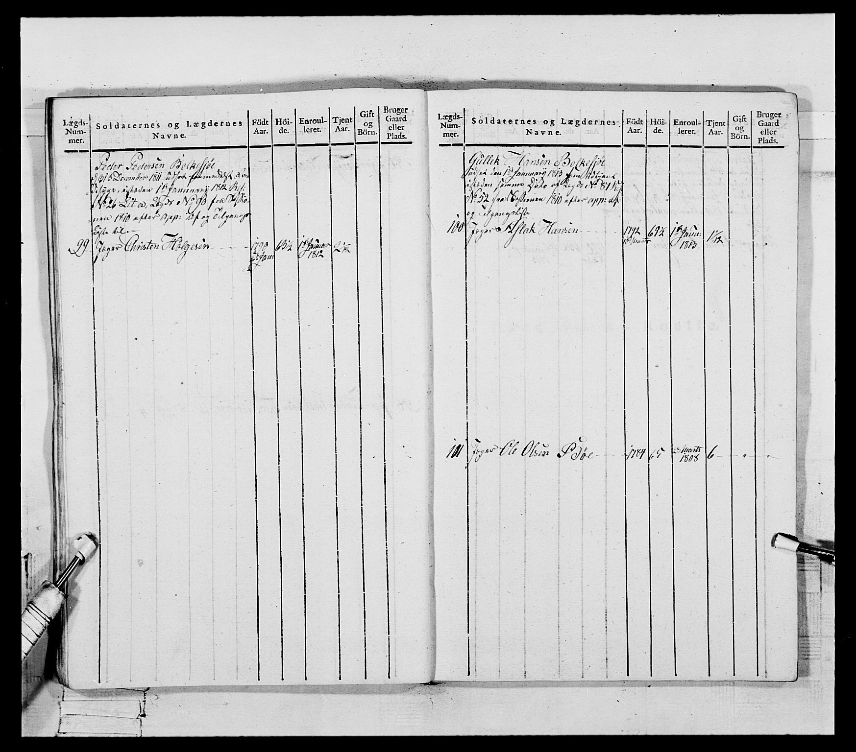 Generalitets- og kommissariatskollegiet, Det kongelige norske kommissariatskollegium, AV/RA-EA-5420/E/Eh/L0118: Telemarkske nasjonale infanteriregiment, 1814, p. 423