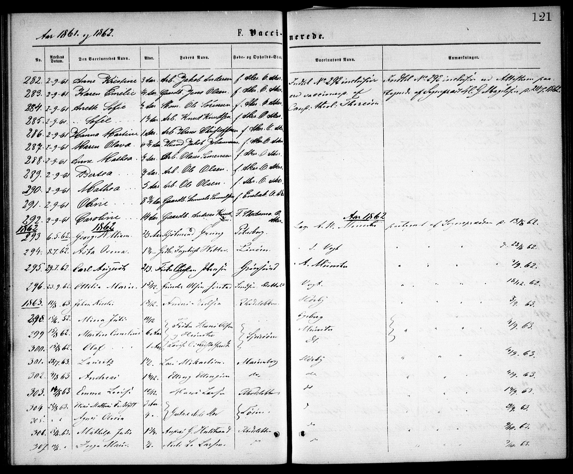 Østre Aker prestekontor Kirkebøker, AV/SAO-A-10840/F/Fa/L0002: Parish register (official) no. I 2, 1861-1878, p. 121