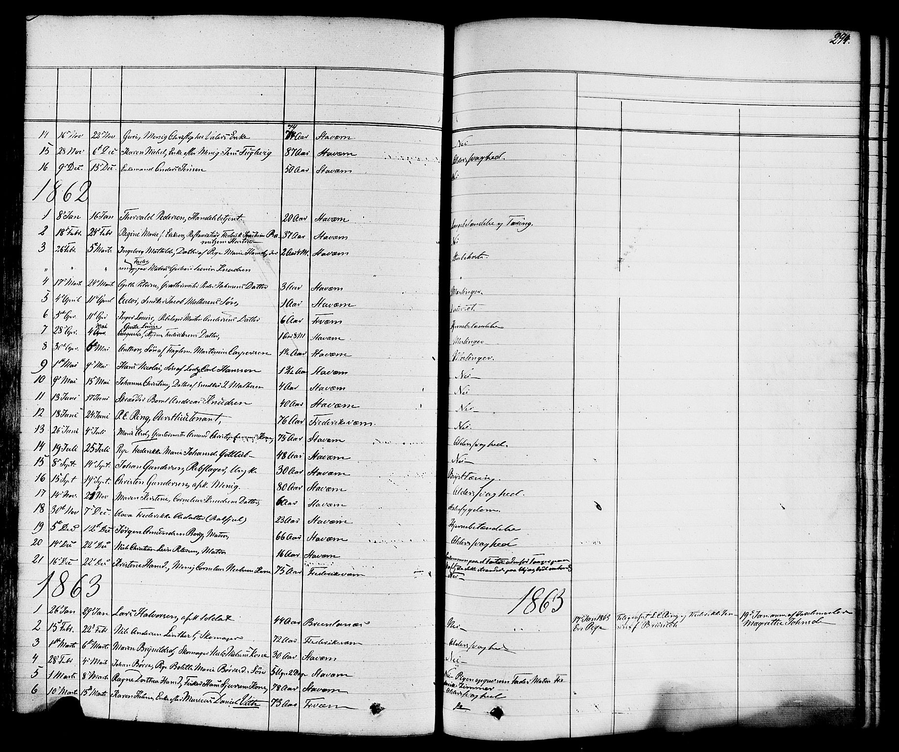 Stavern kirkebøker, SAKO/A-318/F/Fa/L0007: Parish register (official) no. 7, 1840-1877, p. 294
