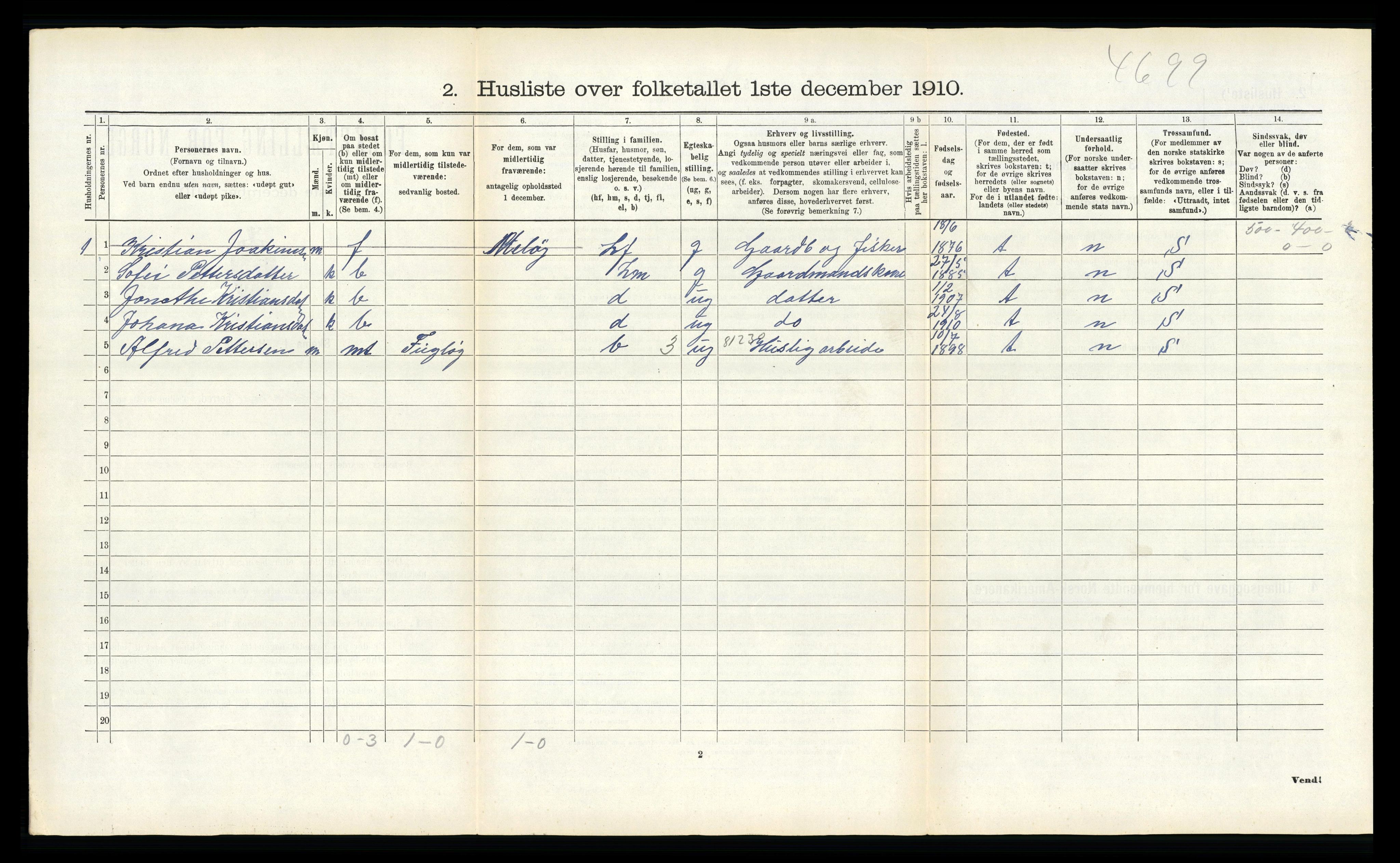 RA, 1910 census for Gildeskål, 1910, p. 1404