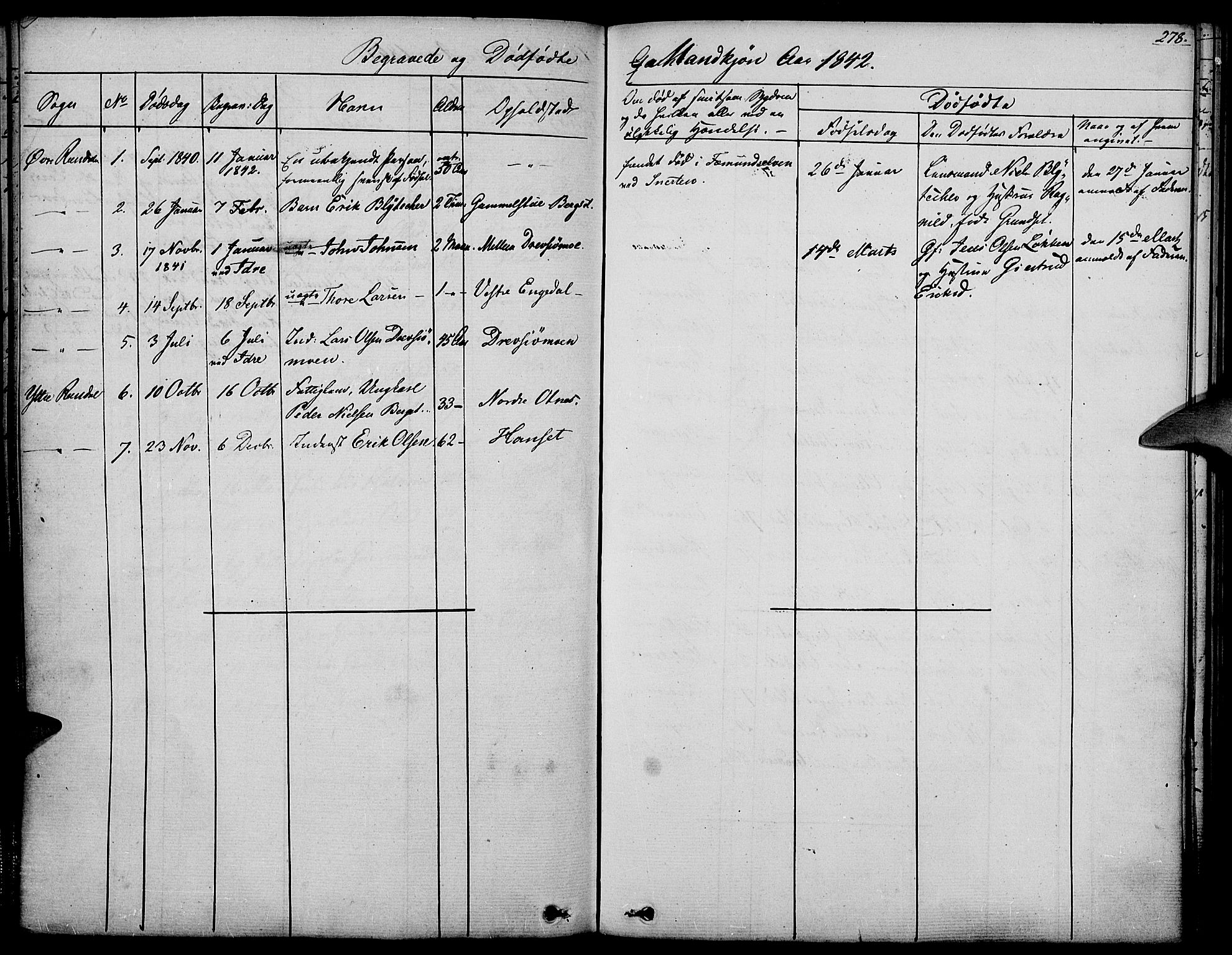 Rendalen prestekontor, AV/SAH-PREST-054/H/Ha/Haa/L0004: Parish register (official) no. 4, 1829-1852, p. 278