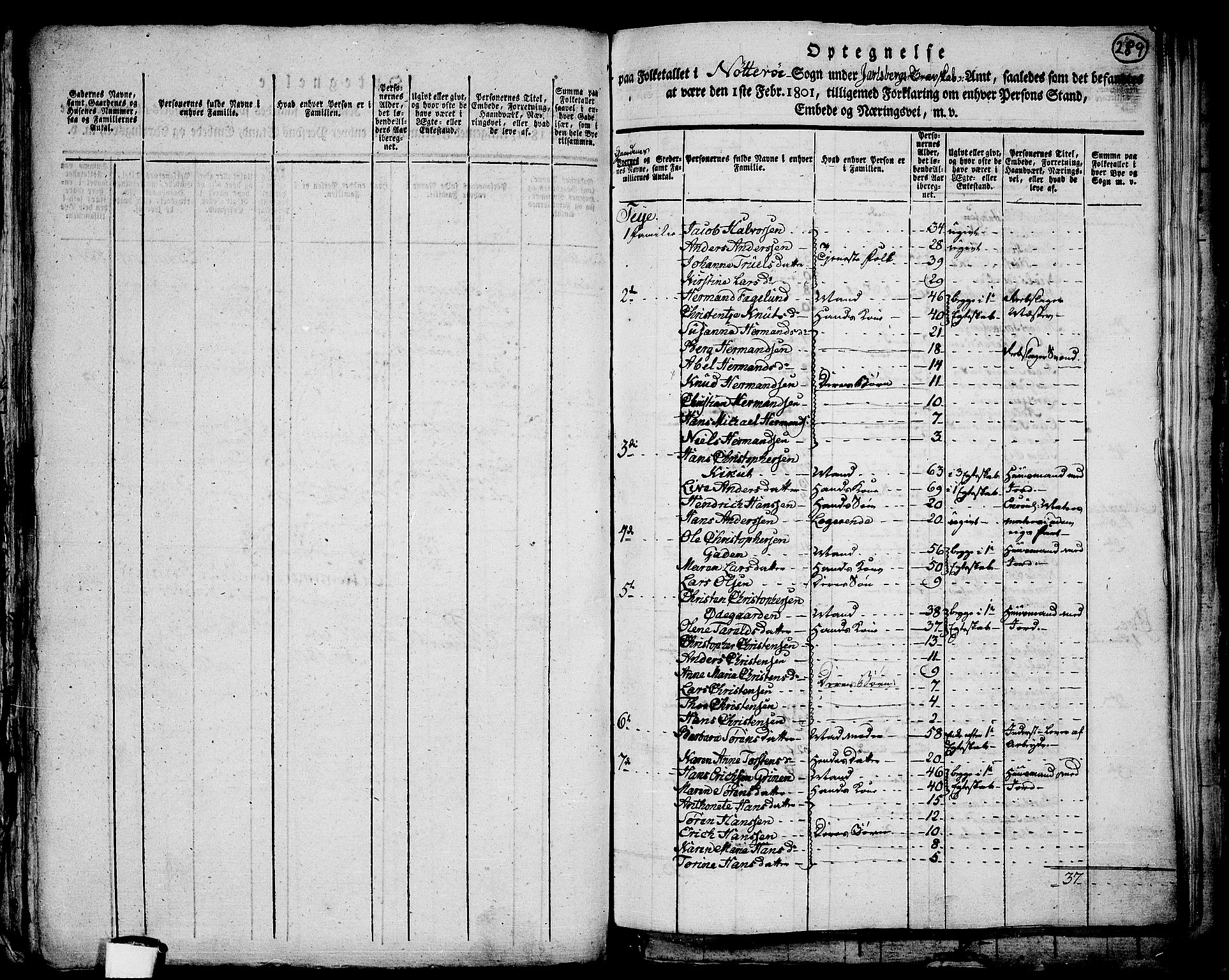 RA, 1801 census for 0722P Nøtterøy, 1801, p. 288b-289a