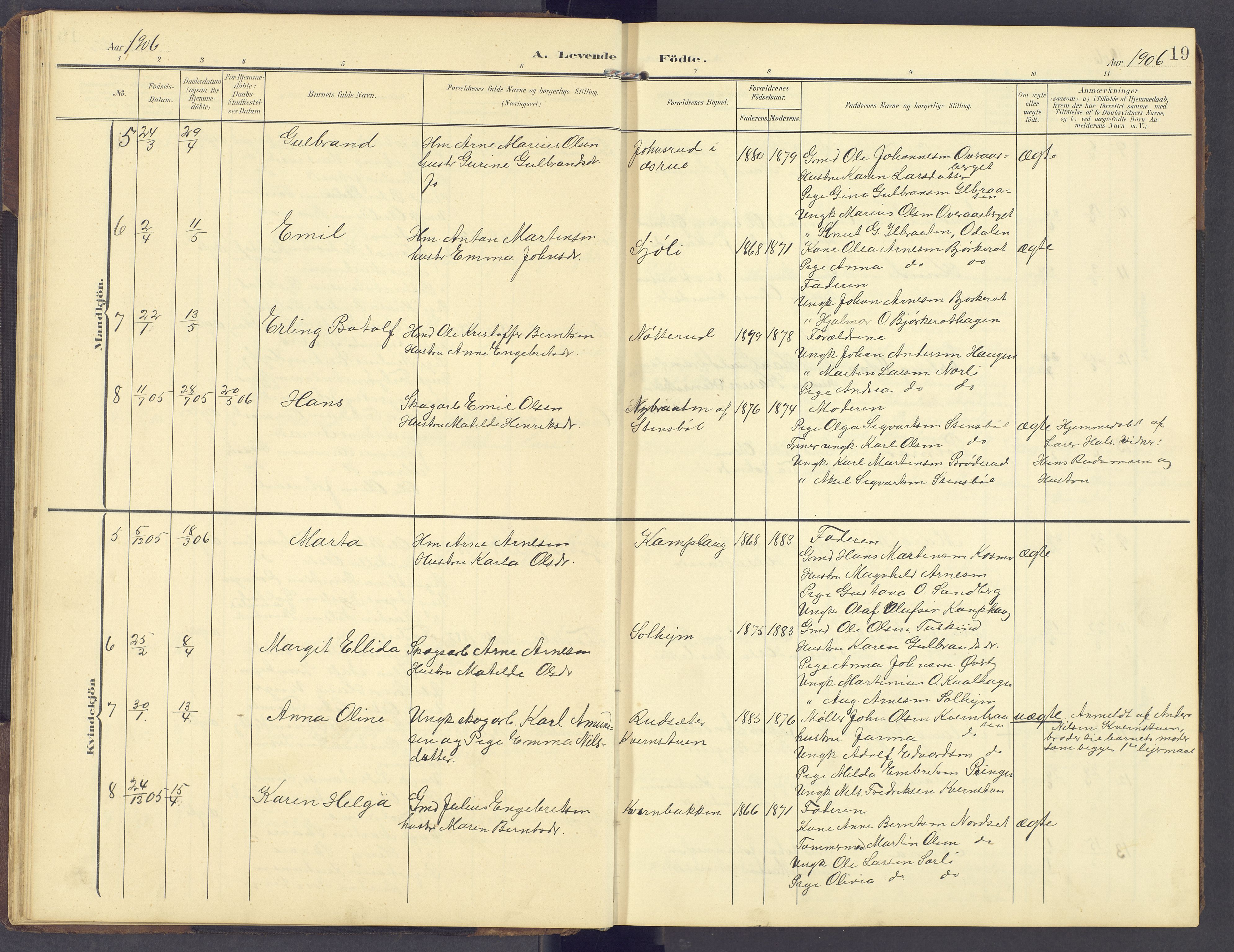 Brandval prestekontor, AV/SAH-PREST-034/H/Ha/Hab/L0003: Parish register (copy) no. 3, 1904-1917, p. 19