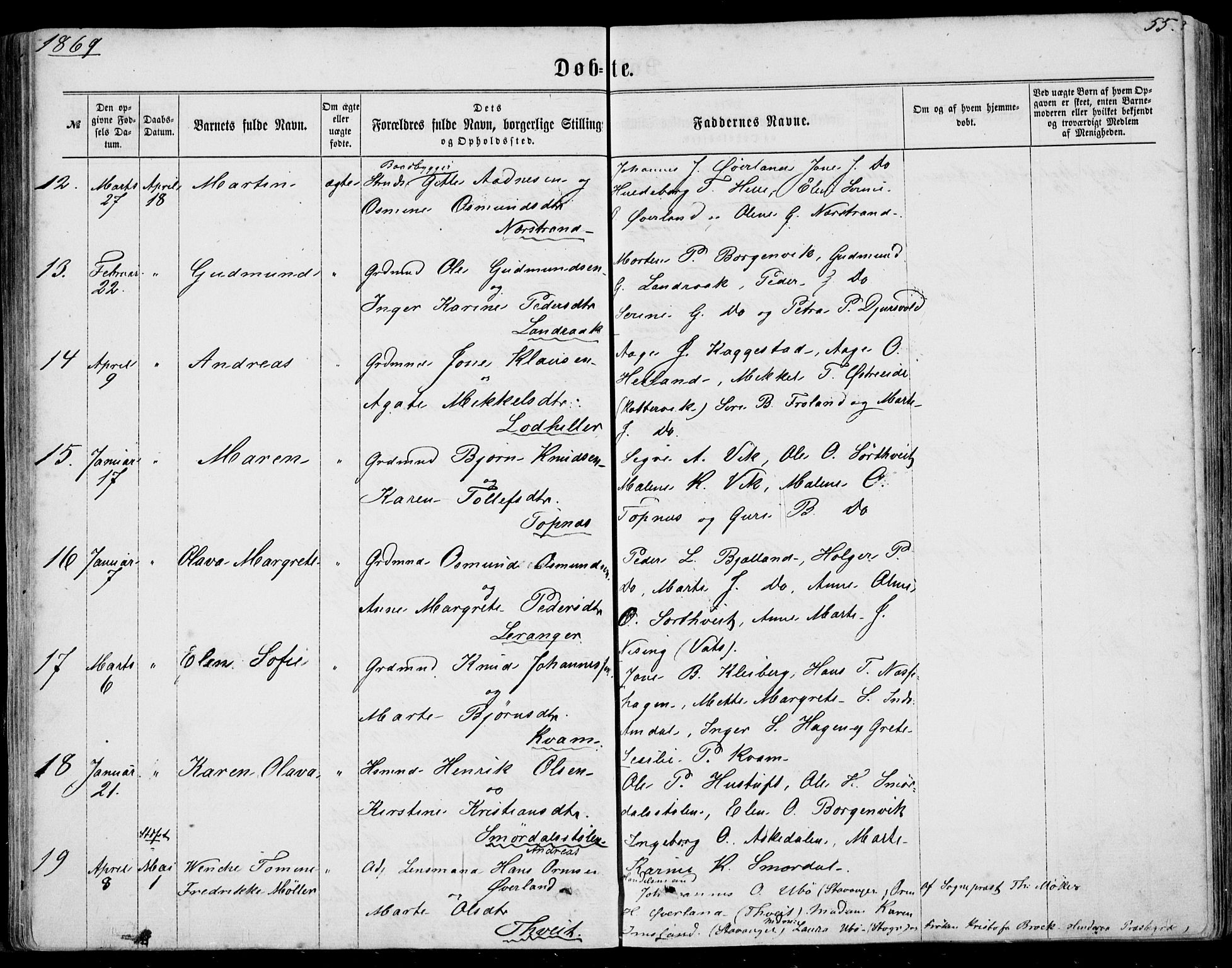 Nedstrand sokneprestkontor, AV/SAST-A-101841/01/IV: Parish register (official) no. A 9, 1861-1876, p. 55