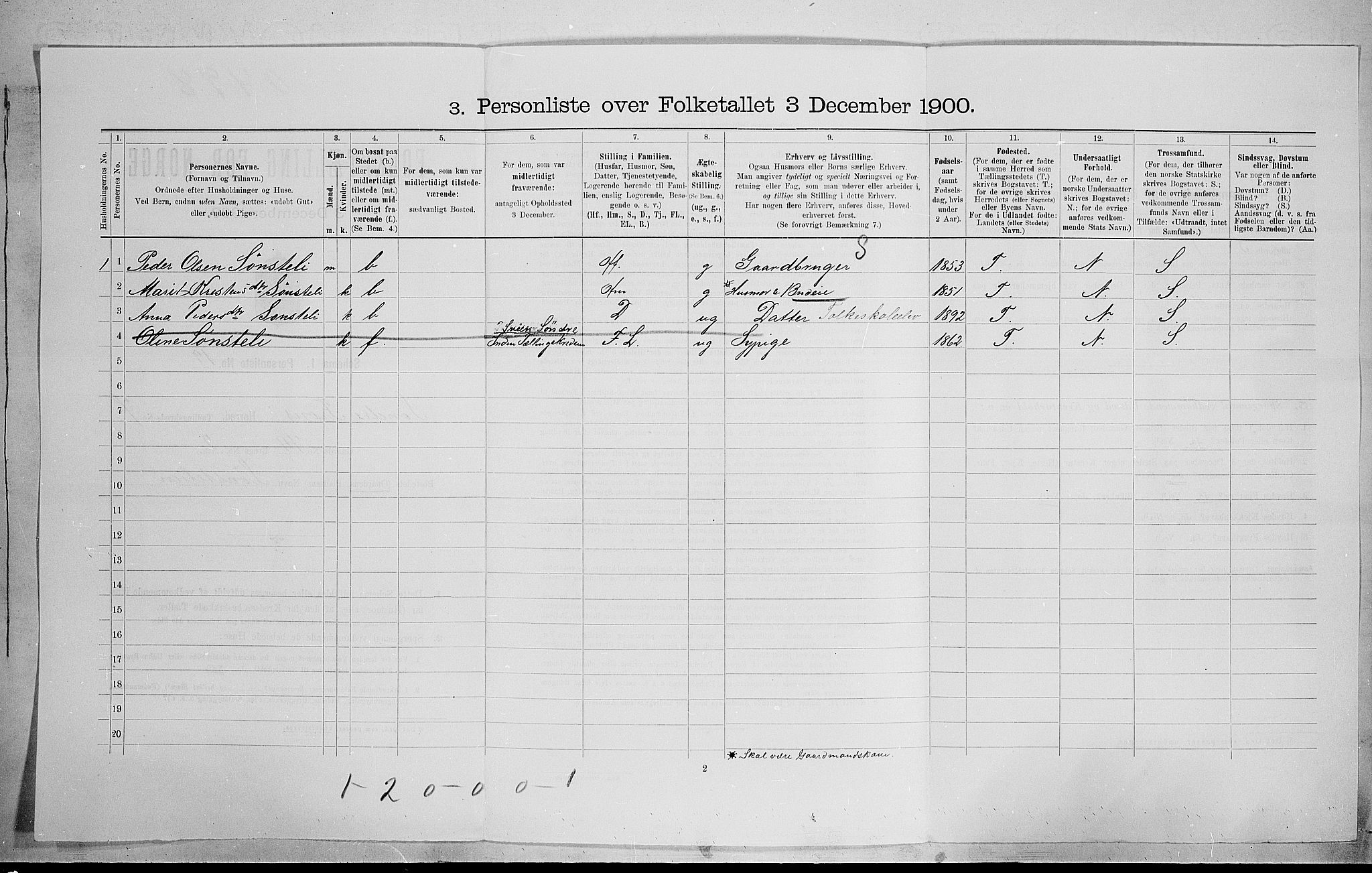 SAH, 1900 census for Sør-Fron, 1900, p. 887