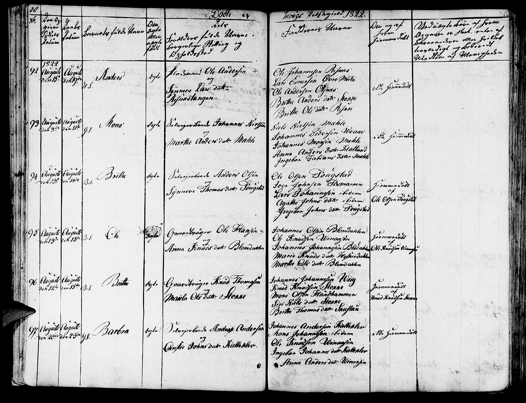 Haus sokneprestembete, SAB/A-75601/H/Haa: Parish register (official) no. A 13, 1821-1827, p. 28