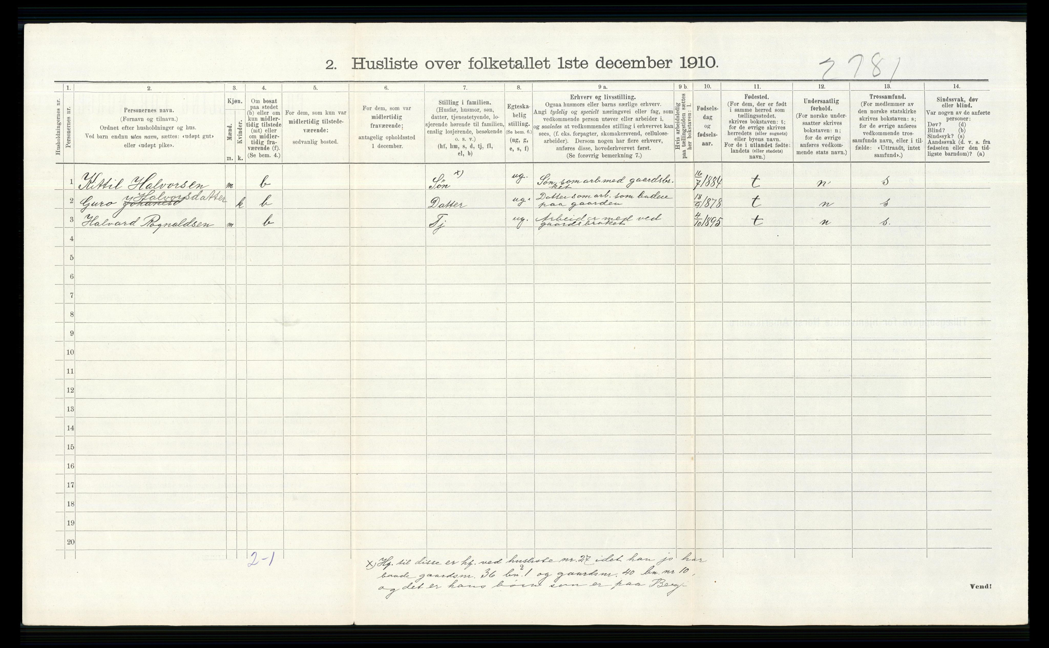 RA, 1910 census for Hol, 1910, p. 334