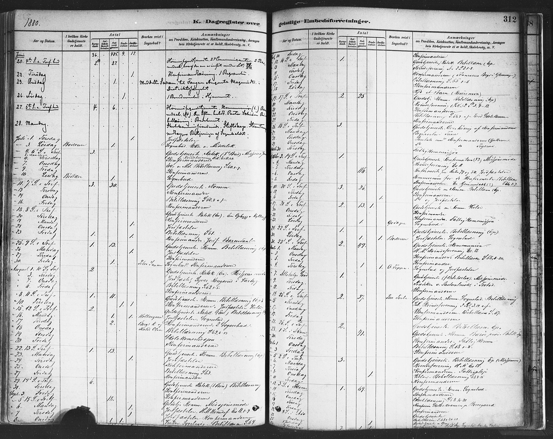 Sarpsborg prestekontor Kirkebøker, AV/SAO-A-2006/F/Fa/L0003: Parish register (official) no. 3, 1878-1891, p. 312