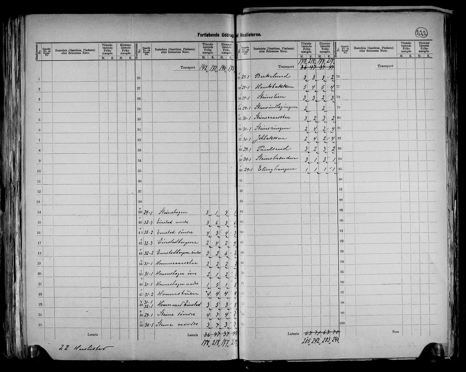 RA, 1891 census for 0522 Østre Gausdal, 1891, p. 13