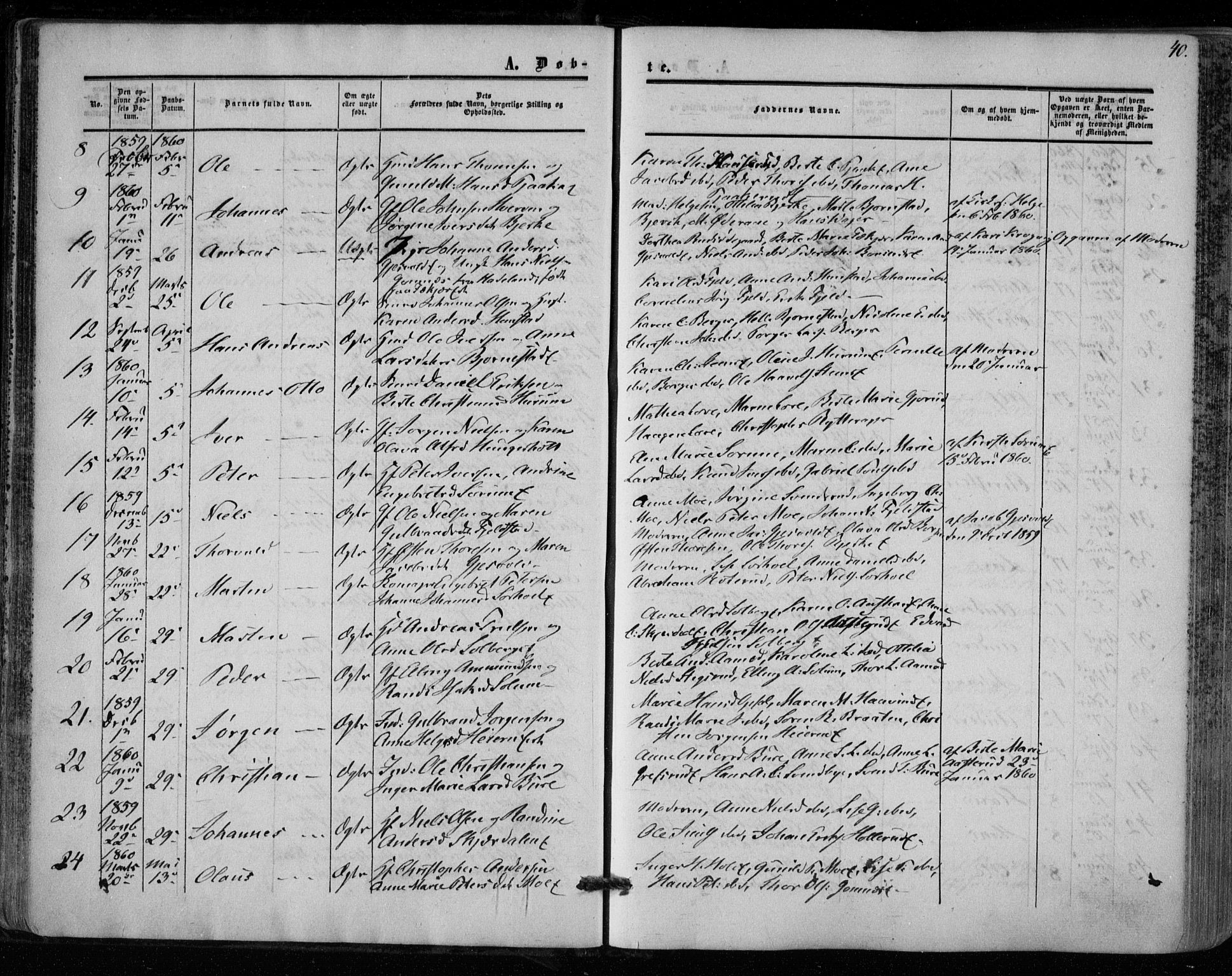 Hole kirkebøker, SAKO/A-228/F/Fa/L0006: Parish register (official) no. I 6, 1852-1872, p. 40