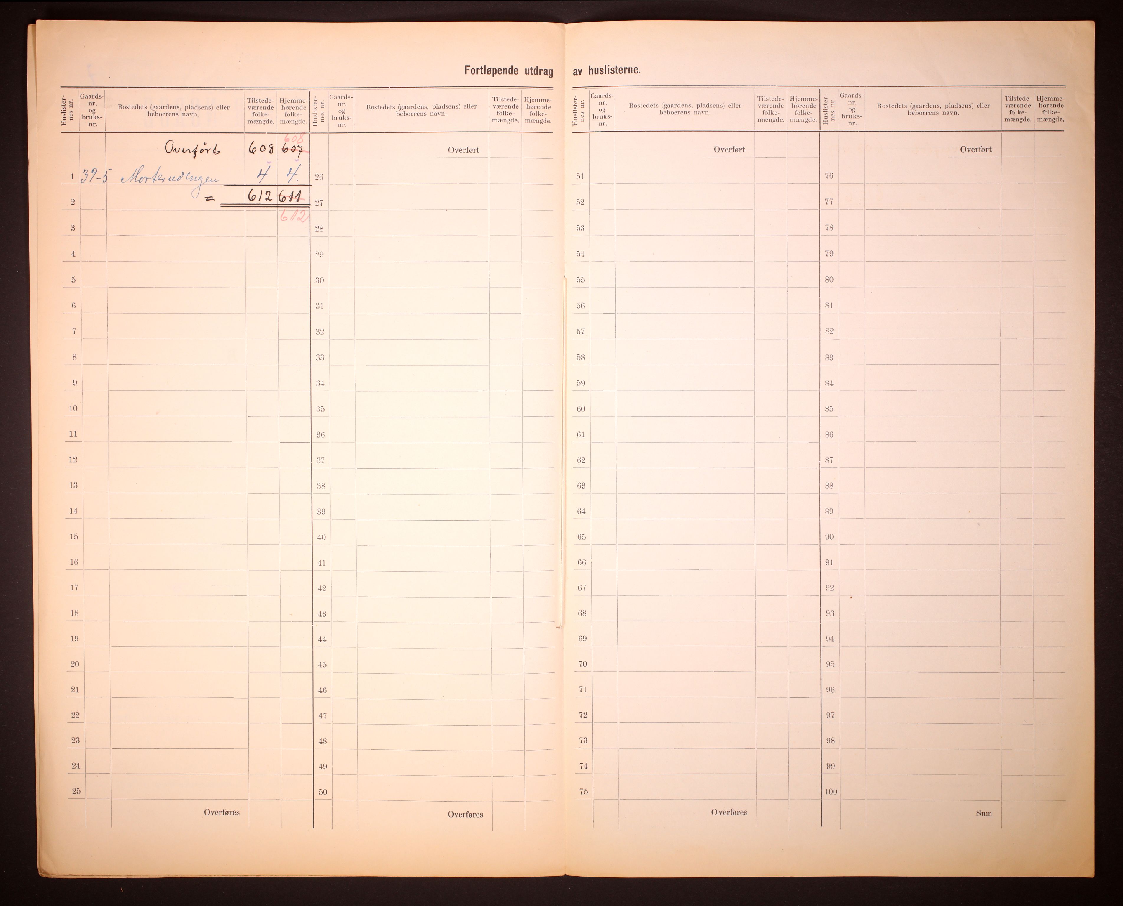 RA, 1910 census for Vestre Toten, 1910, p. 31