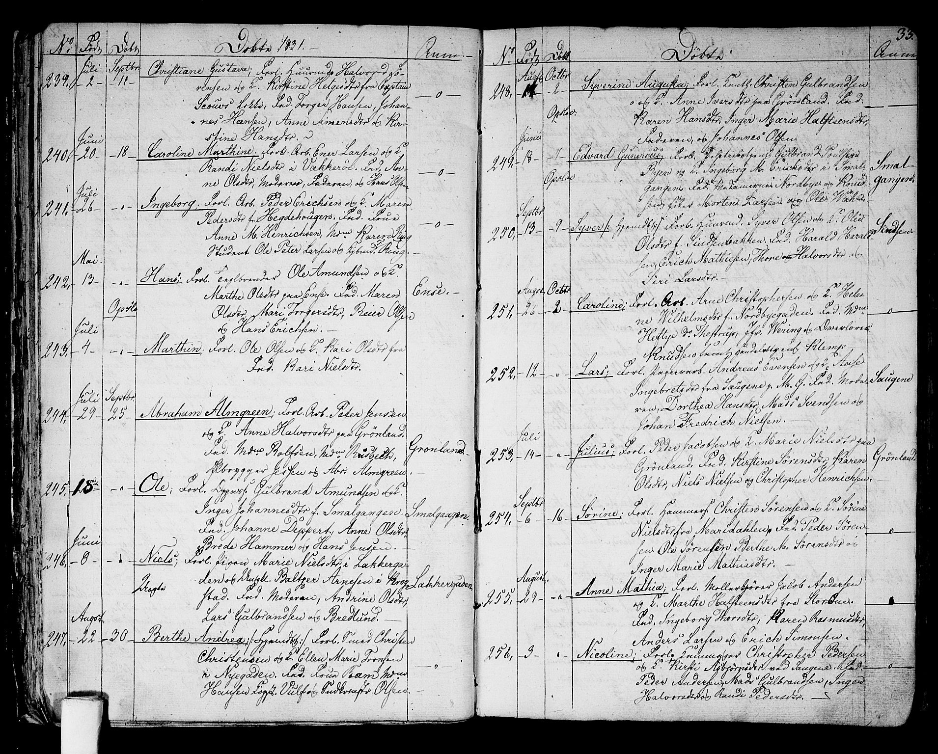 Aker prestekontor kirkebøker, SAO/A-10861/G/L0006: Parish register (copy) no. 6, 1830-1838, p. 33