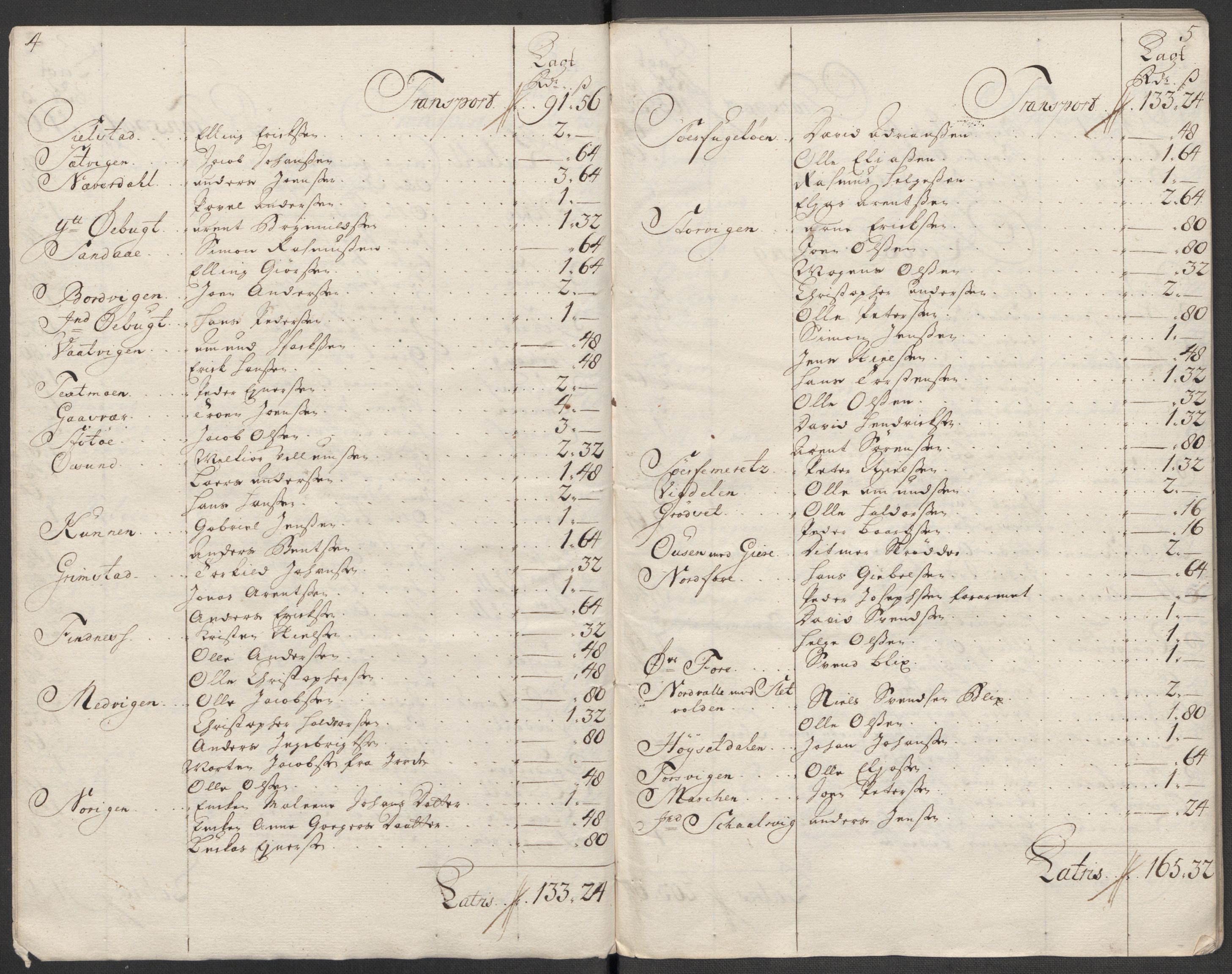 Rentekammeret inntil 1814, Reviderte regnskaper, Fogderegnskap, RA/EA-4092/R65/L4516: Fogderegnskap Helgeland, 1718, p. 135