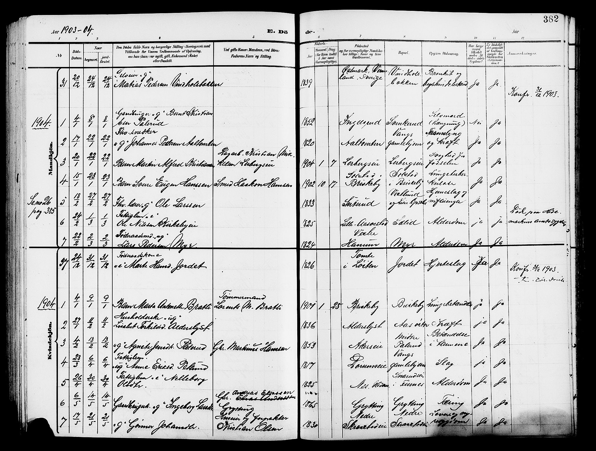 Vang prestekontor, Hedmark, SAH/PREST-008/H/Ha/Hab/L0014: Parish register (copy) no. 14, 1896-1914, p. 382