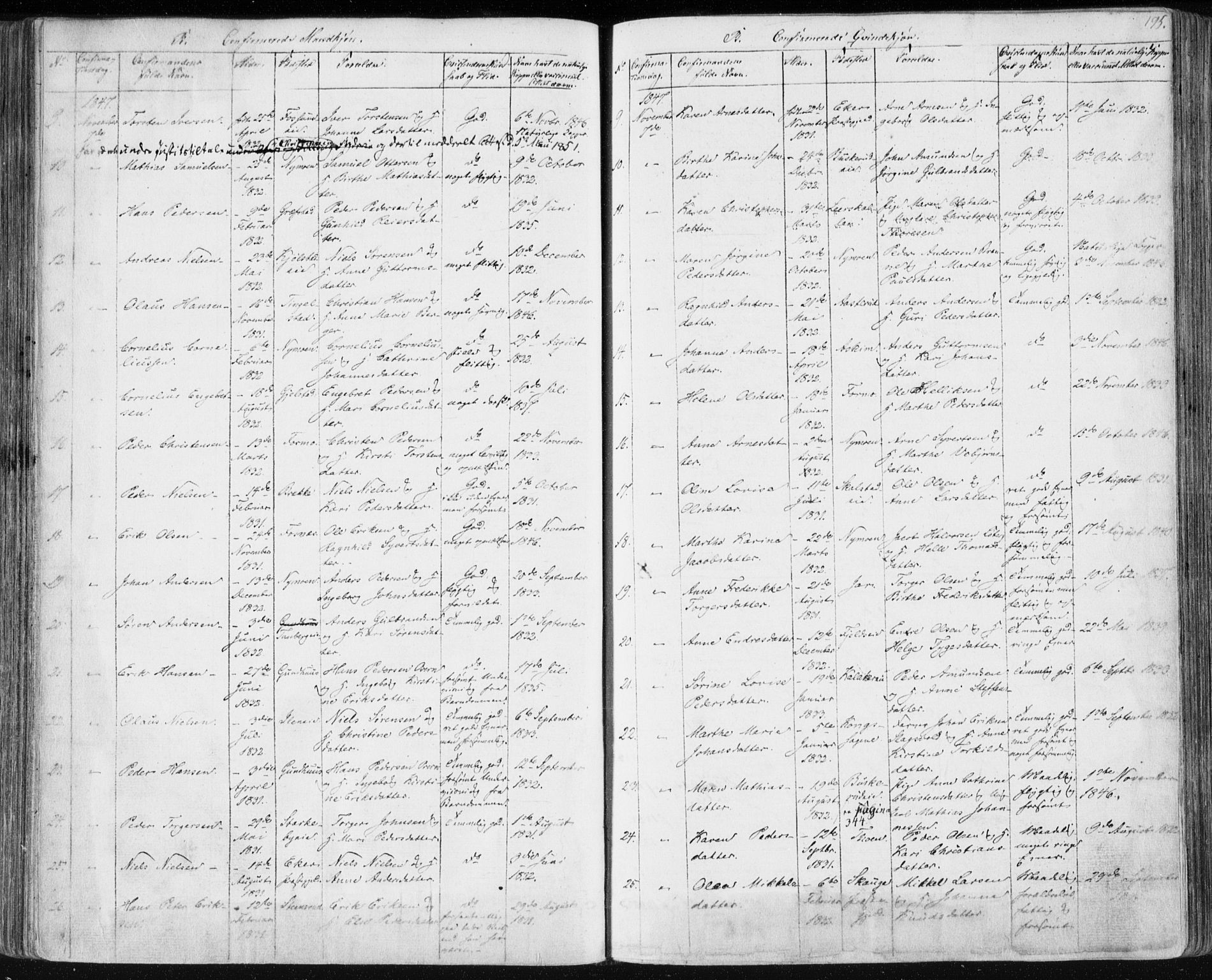 Modum kirkebøker, SAKO/A-234/F/Fa/L0007: Parish register (official) no. 7, 1841-1850, p. 195