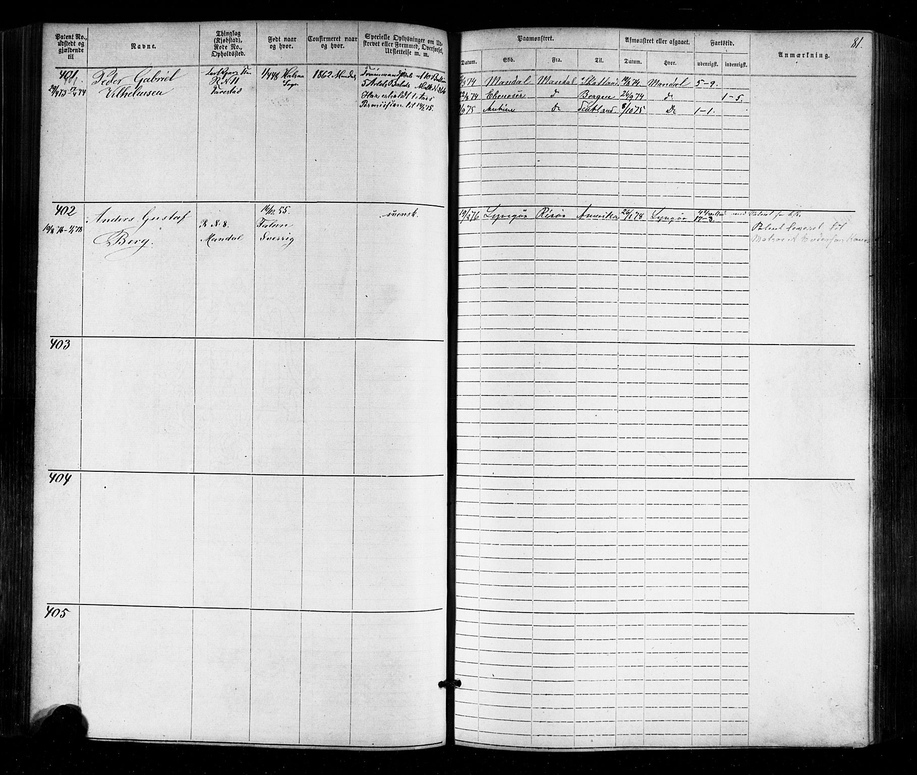 Mandal mønstringskrets, SAK/2031-0016/F/Fa/L0005: Annotasjonsrulle nr 1-1909 med register, Y-15, 1868-1880, p. 112