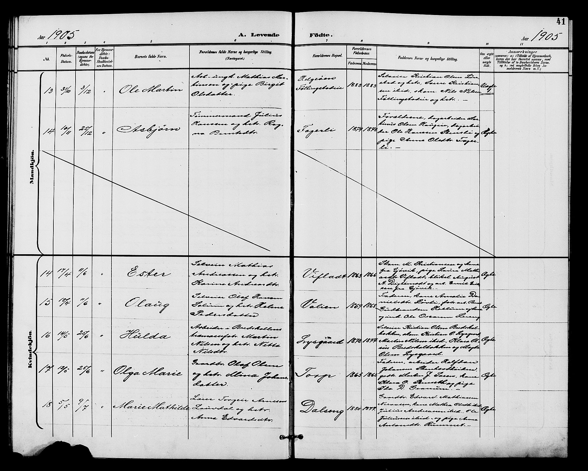 Vardal prestekontor, AV/SAH-PREST-100/H/Ha/Hab/L0011: Parish register (copy) no. 11, 1899-1913, p. 41