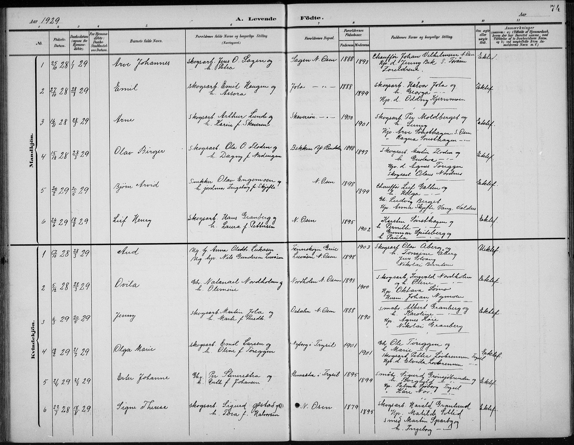 Åmot prestekontor, Hedmark, AV/SAH-PREST-056/H/Ha/Hab/L0003: Parish register (copy) no. 3, 1902-1938, p. 74