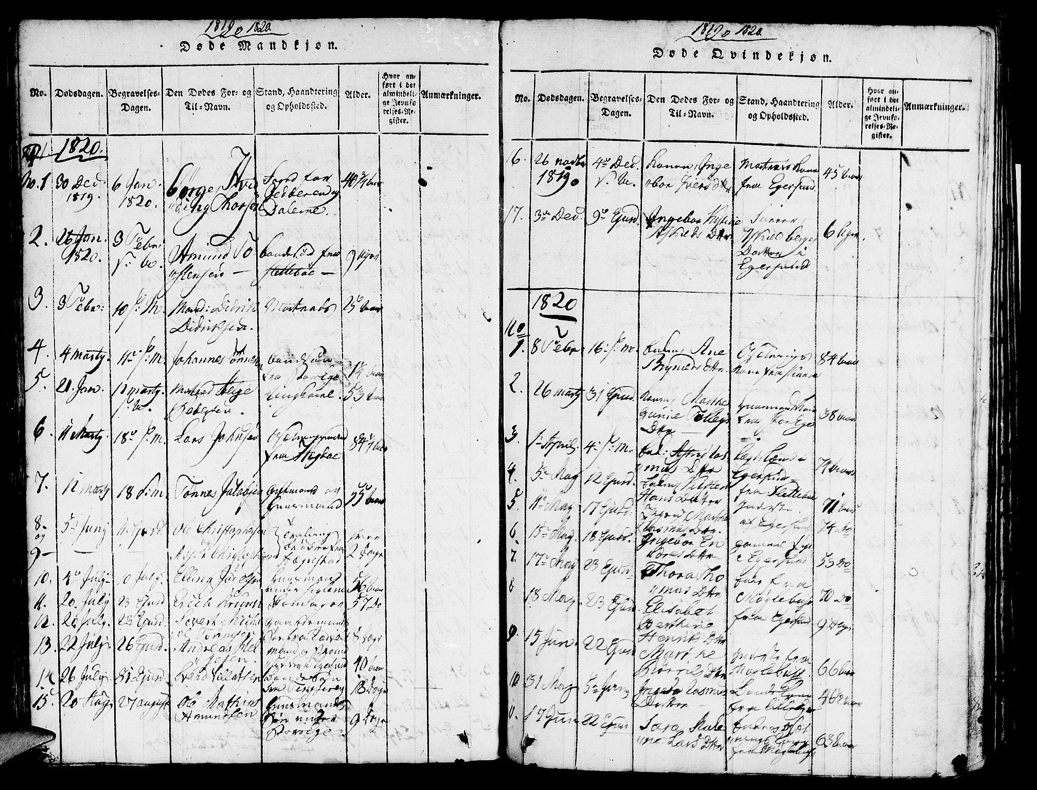 Eigersund sokneprestkontor, AV/SAST-A-101807/S08/L0007: Parish register (official) no. A 7, 1815-1827