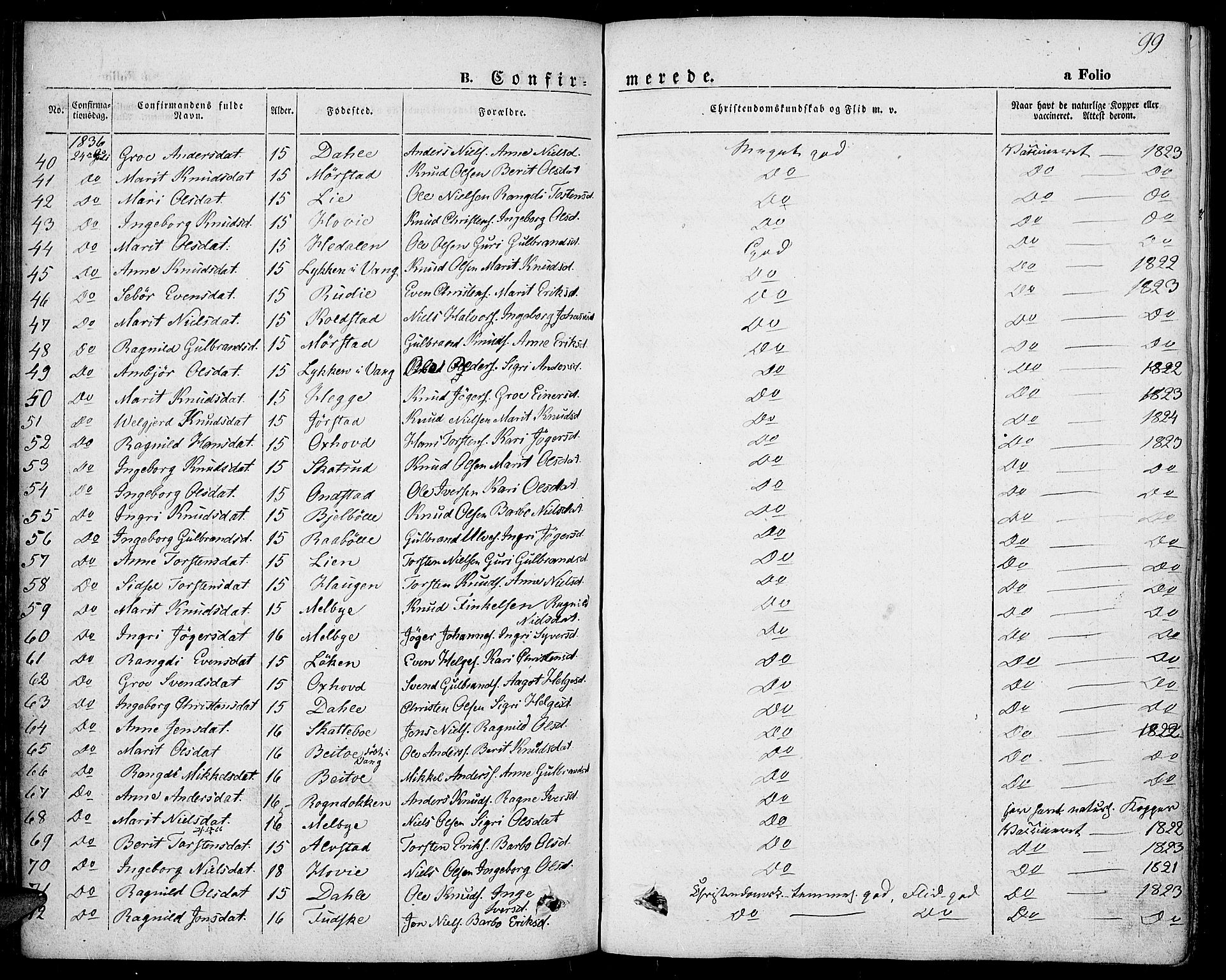 Slidre prestekontor, SAH/PREST-134/H/Ha/Haa/L0004: Parish register (official) no. 4, 1831-1848, p. 99