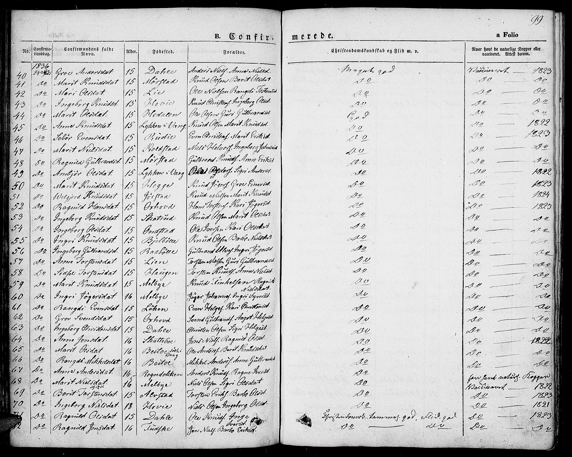 Slidre prestekontor, AV/SAH-PREST-134/H/Ha/Haa/L0004: Parish register (official) no. 4, 1831-1848, p. 99