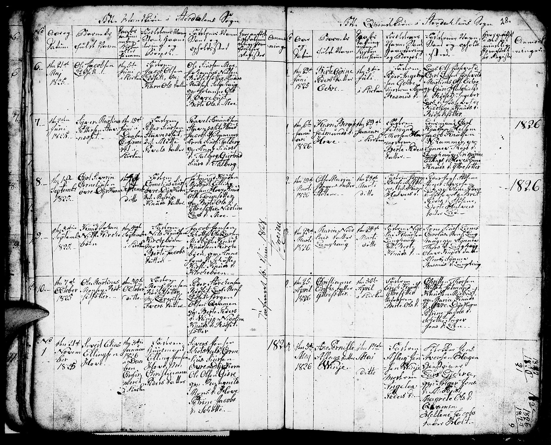 Ministerialprotokoller, klokkerbøker og fødselsregistre - Møre og Romsdal, SAT/A-1454/520/L0290: Parish register (copy) no. 520C02, 1825-1835, p. 28