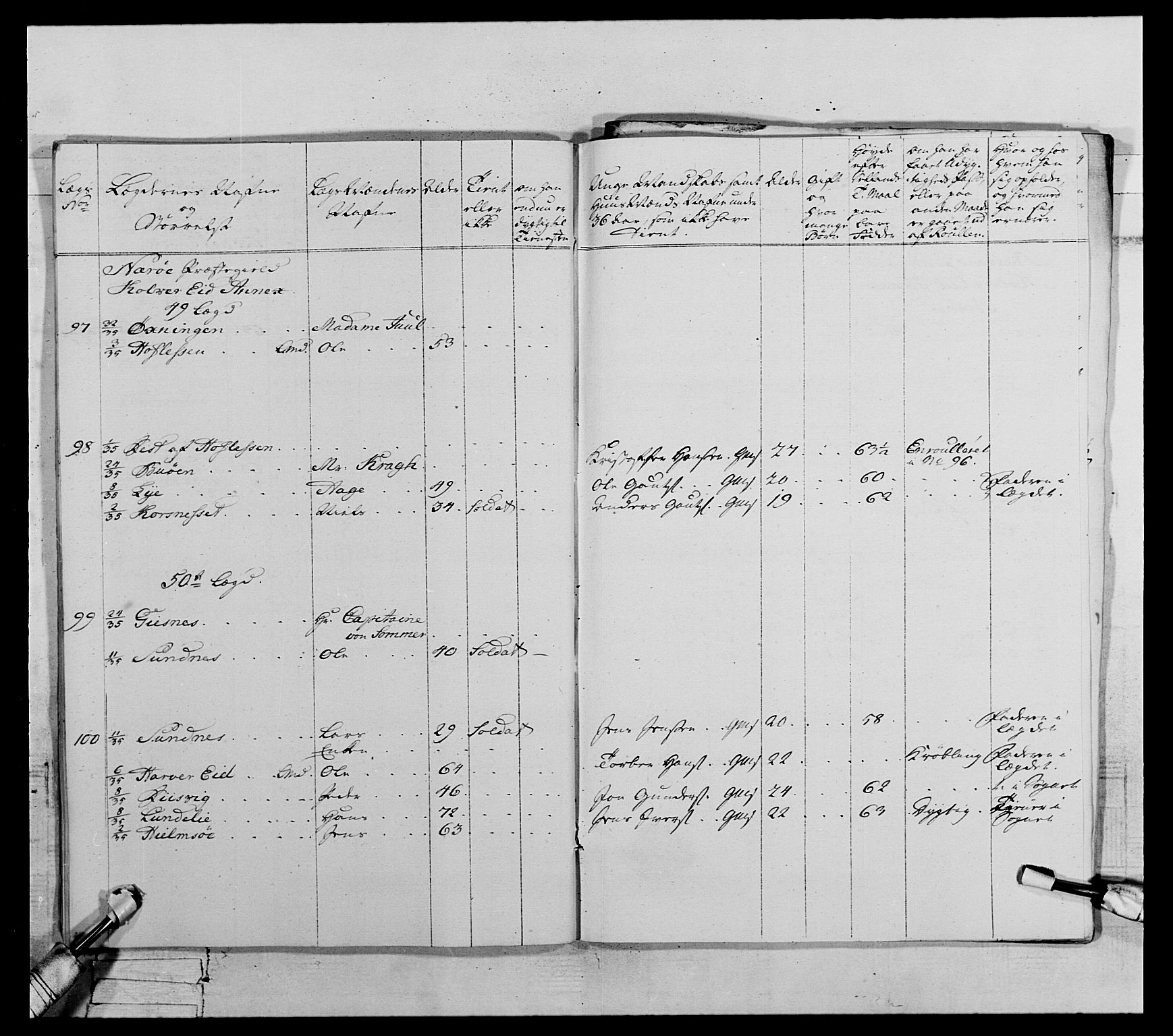 Generalitets- og kommissariatskollegiet, Det kongelige norske kommissariatskollegium, AV/RA-EA-5420/E/Eh/L0071: 1. Trondheimske nasjonale infanteriregiment, 1769-1772, p. 106