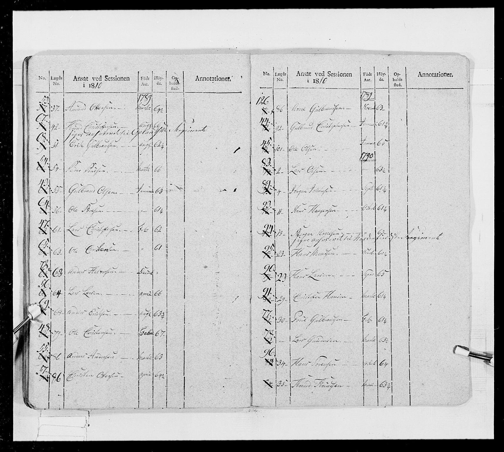 Generalitets- og kommissariatskollegiet, Det kongelige norske kommissariatskollegium, RA/EA-5420/E/Eh/L0024: Norske jegerkorps, 1810-1812, p. 474