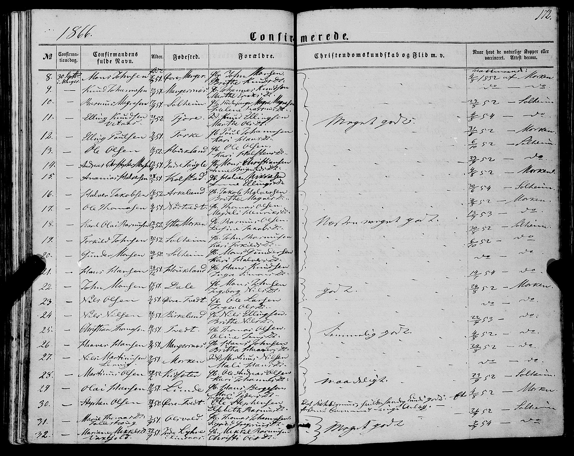 Manger sokneprestembete, AV/SAB-A-76801/H/Haa: Parish register (official) no. A 7, 1860-1870, p. 172