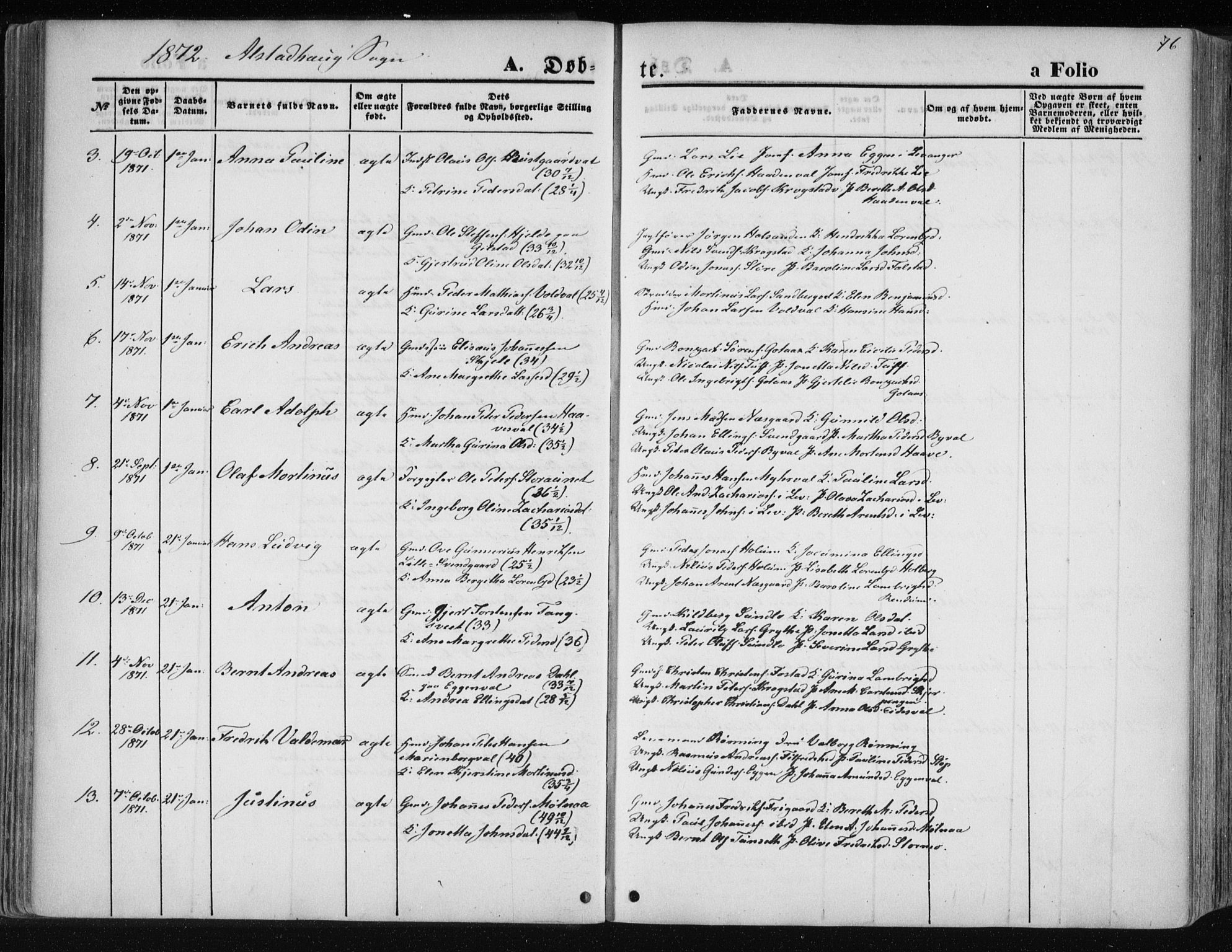 Ministerialprotokoller, klokkerbøker og fødselsregistre - Nord-Trøndelag, AV/SAT-A-1458/717/L0157: Parish register (official) no. 717A08 /1, 1863-1877, p. 76