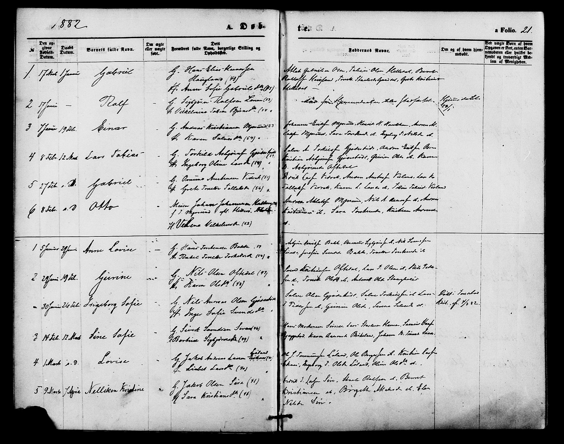 Bakke sokneprestkontor, SAK/1111-0002/F/Fa/Faa/L0007: Parish register (official) no. A 7, 1877-1886, p. 21