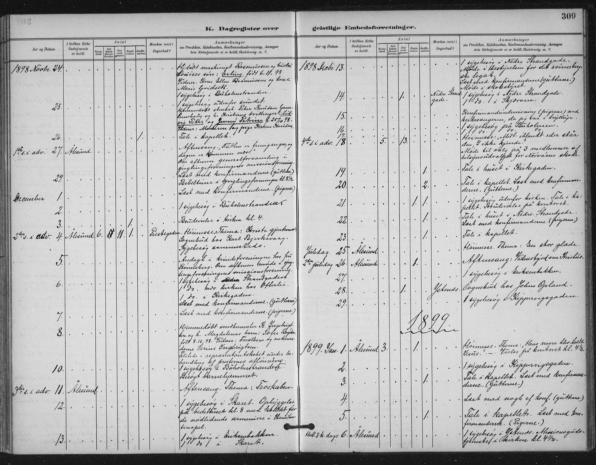 Ministerialprotokoller, klokkerbøker og fødselsregistre - Møre og Romsdal, SAT/A-1454/529/L0457: Parish register (official) no. 529A07, 1894-1903, p. 309