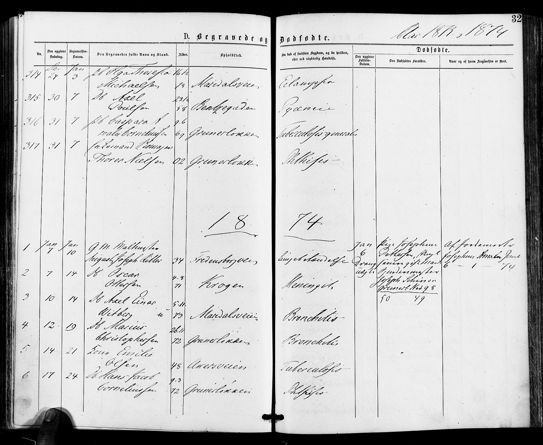 Gamle Aker prestekontor Kirkebøker, SAO/A-10617a/F/L0004: Parish register (official) no. 4, 1872-1879, p. 32