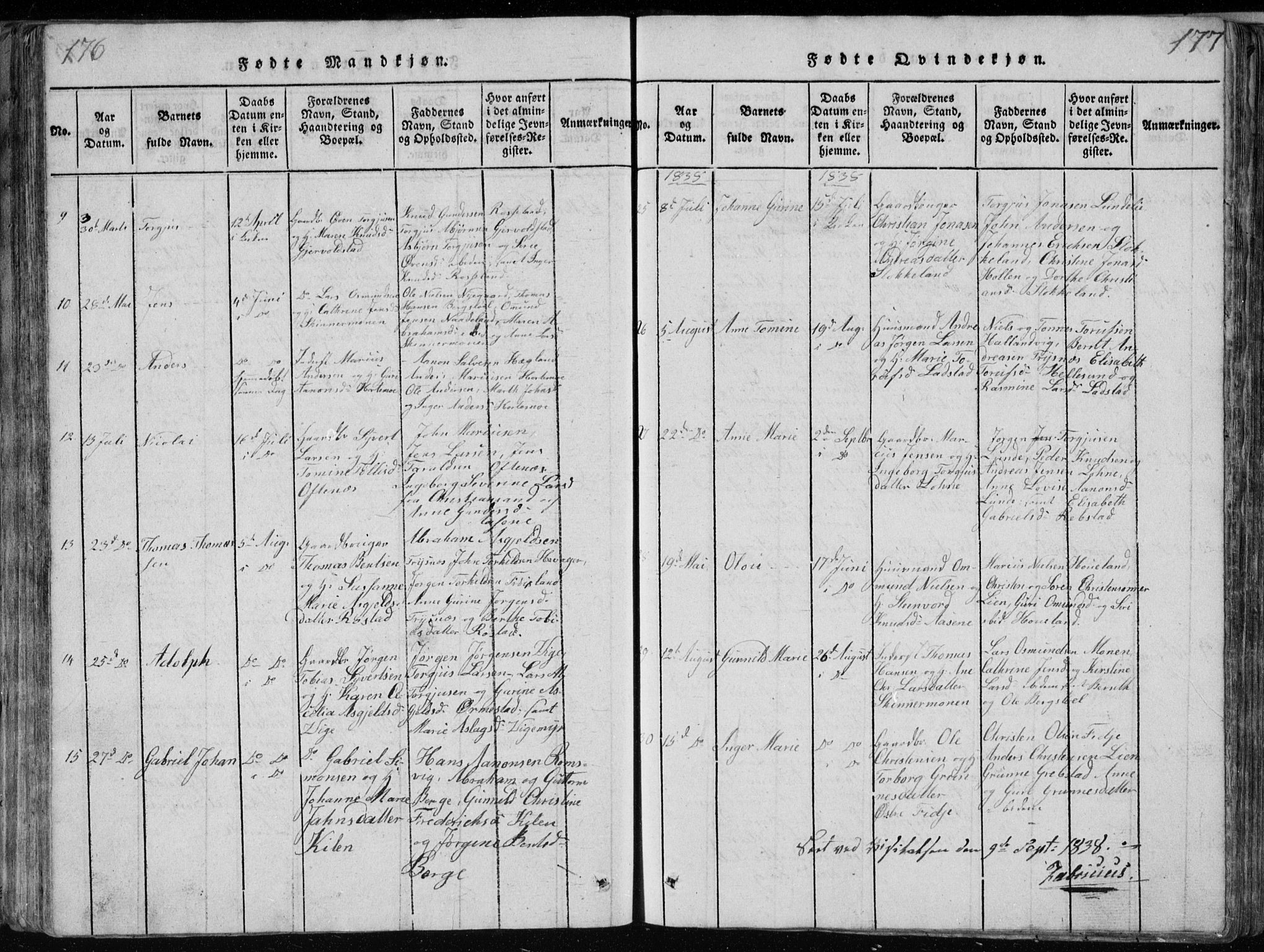 Søgne sokneprestkontor, AV/SAK-1111-0037/F/Fb/Fbb/L0002: Parish register (copy) no. B 2, 1821-1838, p. 176-177