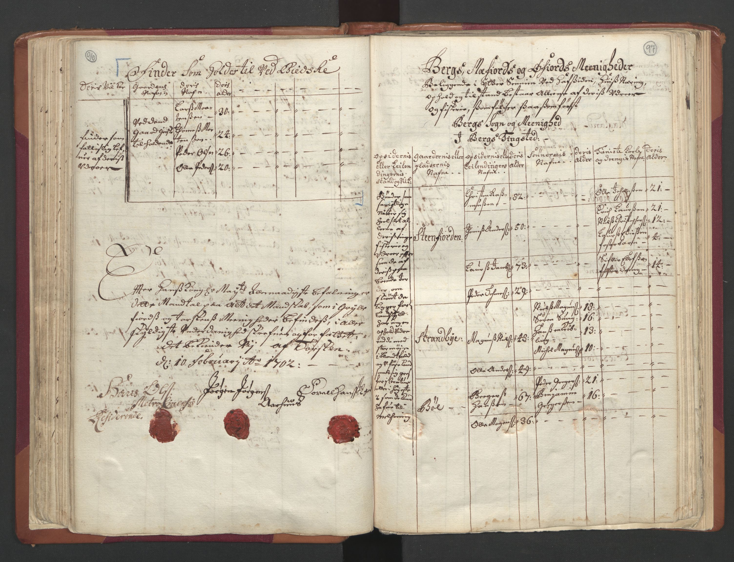 RA, Census (manntall) 1701, no. 19: Senja and Tromsø fogderi, 1701, p. 96-97