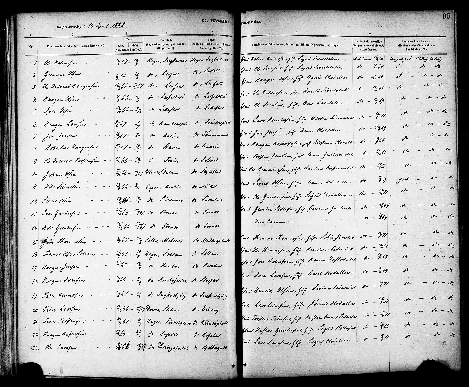 Ministerialprotokoller, klokkerbøker og fødselsregistre - Nord-Trøndelag, SAT/A-1458/703/L0030: Parish register (official) no. 703A03, 1880-1892, p. 95