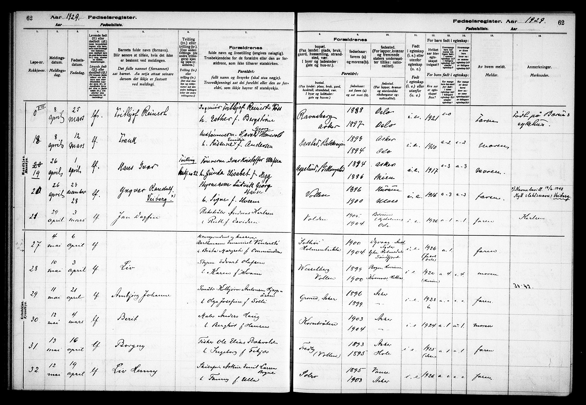 Asker prestekontor Kirkebøker, AV/SAO-A-10256a/J/L0002: Birth register no. 2, 1925-1938, p. 62