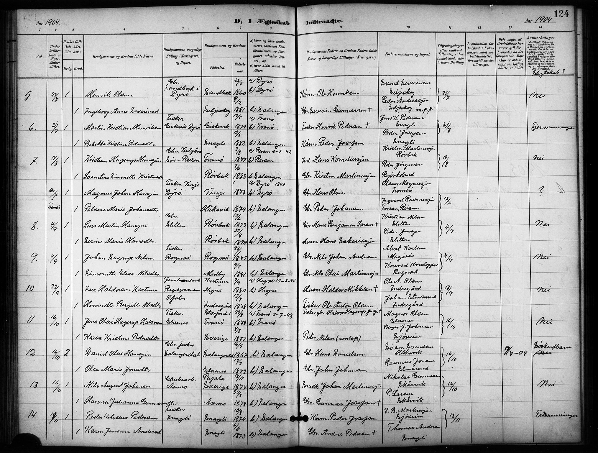 Salangen sokneprestembete, AV/SATØ-S-1324/H/Hb/L0004klokker: Parish register (copy) no. 4, 1900-1924, p. 124