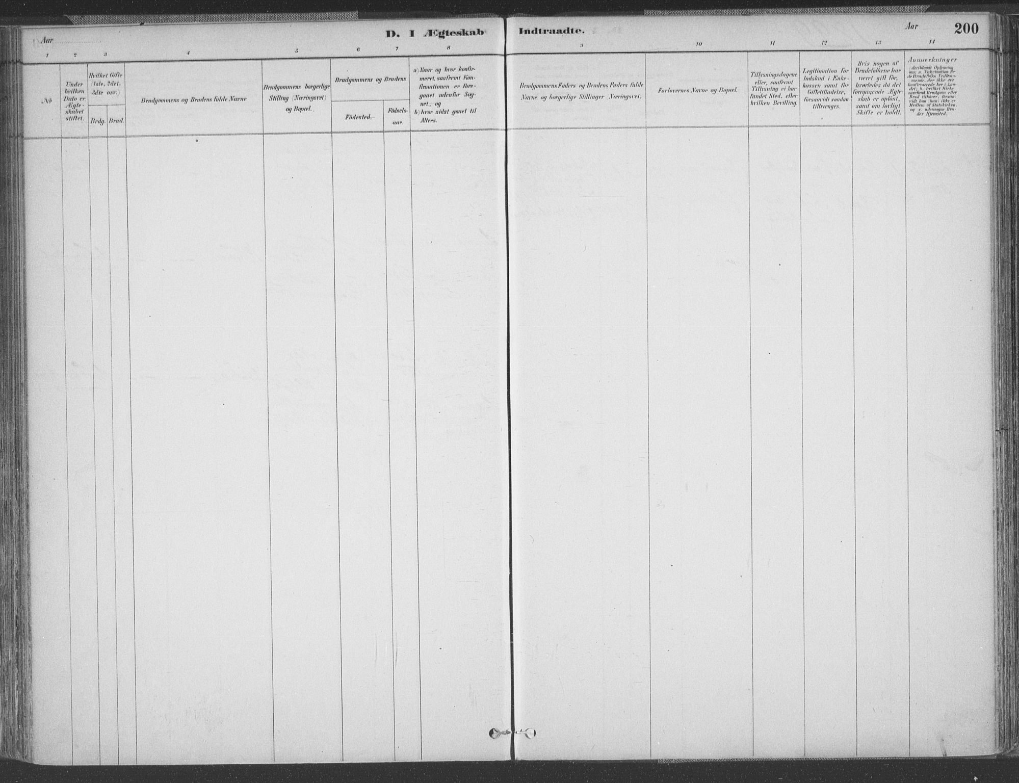 Vestre Moland sokneprestkontor, SAK/1111-0046/F/Fa/Fab/L0009: Parish register (official) no. A 9, 1884-1899, p. 200