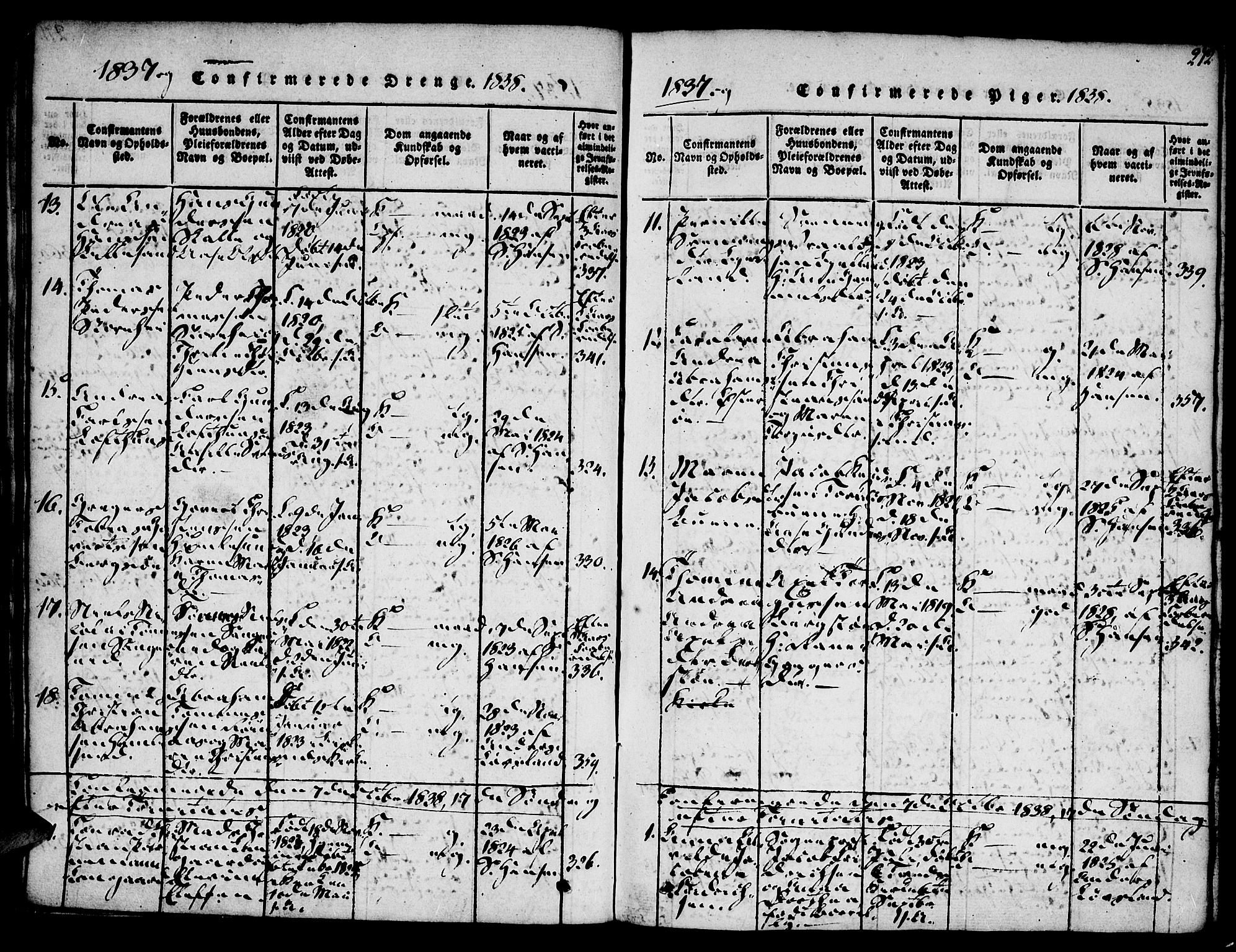 Vestre Moland sokneprestkontor, SAK/1111-0046/F/Fa/Fab/L0003: Parish register (official) no. A 3, 1816-1843, p. 272