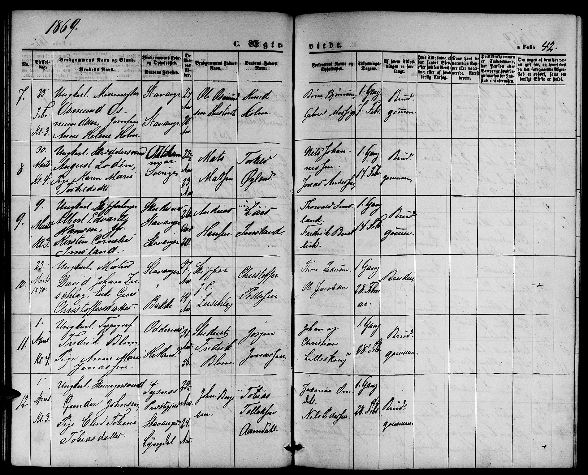 St. Petri sokneprestkontor, AV/SAST-A-101813/001/30/30BB/L0002: Parish register (copy) no. B 2, 1865-1885, p. 42